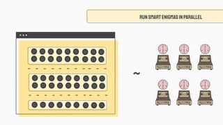 RUNSMARTENIGMASINPARALLEL
~
 