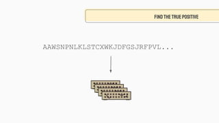 FINDTHETRUEPOSITIVE
AAWSNPNLKLSTCXWKJDFGSJRFPVL...
 