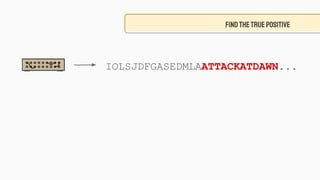 FINDTHETRUEPOSITIVE
IOLSJDFGASEDMLAATTACKATDAWN...
 