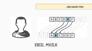 ...since ancienttimes
EBIIL MVZLK
 