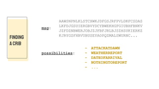 FINDING
A CRIB
AAWSNPNLKLSTCXWKJDFGSJRFPVLDKFCSDAS
LKFDJGSUIERGBVYDCYBWEKHGFGIUBHFBNKV
JZFDZNBWERJOBJZJFBFJRLBJSZHSUKIERKZ
KJRYGZFHBVUBUSEYAOPQZMALSWURNC...
- ATTACKATDAWN
- WEATHERREPORT
- DATEOFARRIVAL
- NOTHINGTOREPORT
- ...
msg:
possibilities:
 