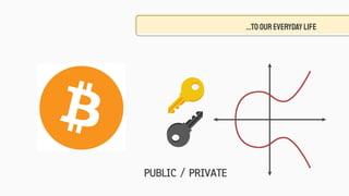 …tooureverydaylife
PUBLIC / PRIVATE
 