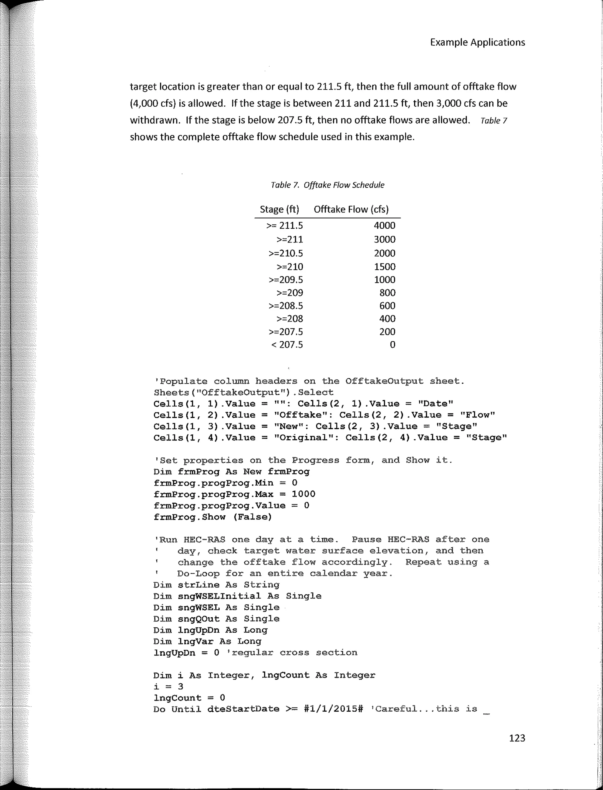 Example Applications
target location is greater than or equal to 211.5 ft, then the full amount of offtake flow
(4,000 cfs) is allowed. lfthe stage is between 211 and 211.5 ft, then 3,000 cfs can be
withdrawn. lf the stage is below 207.5 ft, then no offtake flows are allowed. Table 7
shows the complete offtake flow schedule used in this example.
Table 7. Ojftake Flow Schedule
Stage (ft) Offtake Flow (cfs)
>= 211.5 4000
>=211 3000
>=210.5 2000
>=210 1500
>=209.5 1000
>=209 800
>=208.5 600
>=208 400
>=207.5 200
< 207.5 o
'Populate column headers on the OfftakeOutput sheet.
Sheets(nOfftakeOutput") .Select
Cells(l, 1) .Value = "": Cells(2, 1) .Value = "Date"
Cells(l, 2) .Value = 11
0fftake": Cells(2, 2) .Value = "Flow"
Cells(l, 3) .Value = "New": Cells(2, 3) .Value:::: "Stage"
Cells(l, 4) .Value = "Original": Cells(2, 4) .Value = "Stage11
'Set properties on the Progress form, and Show it.
Dim frmProg As New frmProg
frmProg.progProg.Min = O
frmProg.progProg.Max = 1000
frmProg.progProg.Value = O
frmProg.Show (False)
1
Run HEC-RAS one day ata time. Pause HEC-RAS after one
day, check target water surface elevation, and then
change the offtake flow accordingly. Repeat using a
Do-Loop for an entire calendar year.
Dim strLine As String
Dim sngWSELinitial As Single
Dim sngWSEL As Single
Dim sngQOut As Single
Dim lngUpDn As Long
Dim lngVar As Long
lngUpDn = O 'regular cross section
Dim i As Integer, lngCount As Integer
i = 3
lngCount = O
Do Until dteStartDate >= #1/1/2015# 'Careful ... this is
123
 