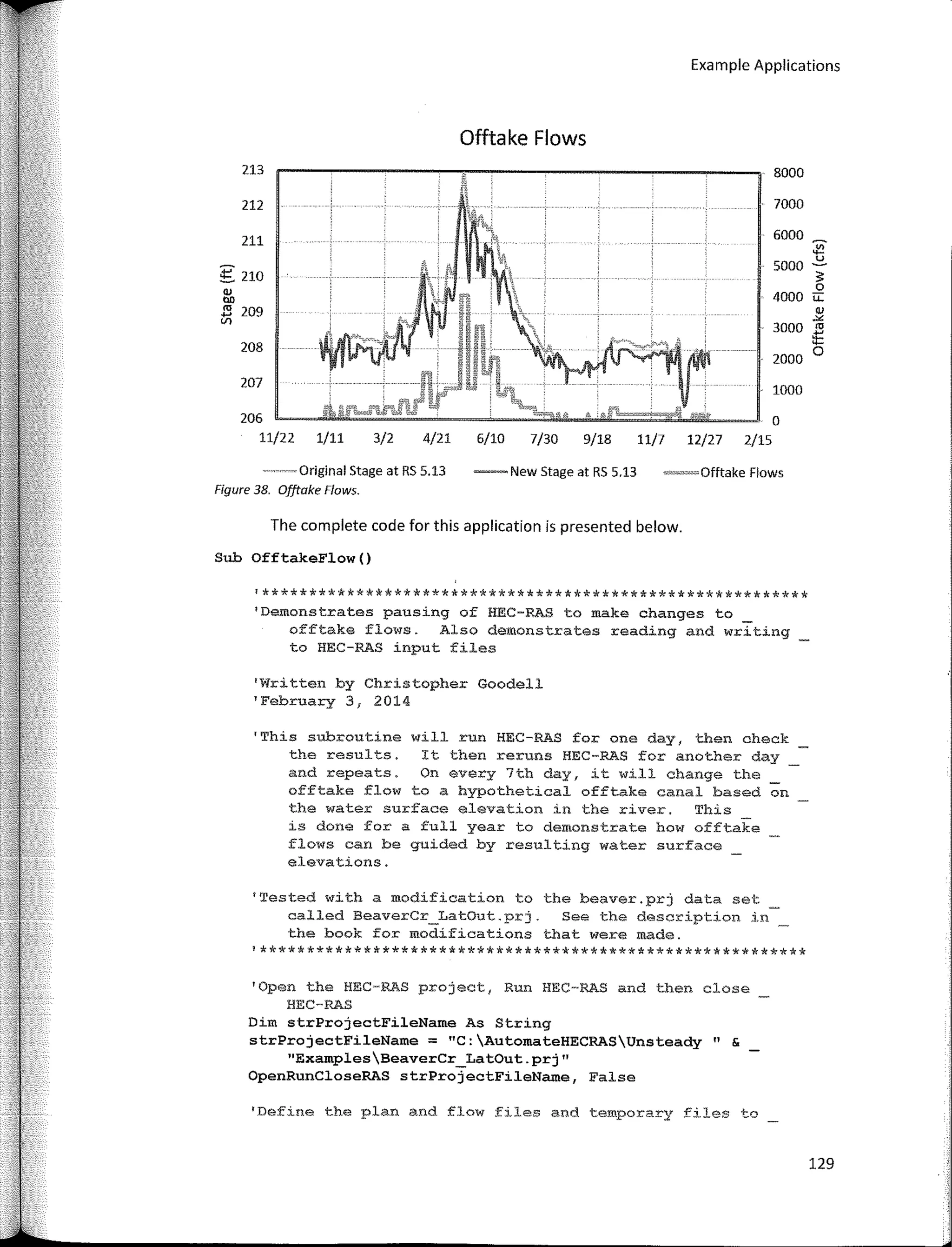 Example Applications
Offtake Flows
'Written by Christopher Goodell
1
February 3, 2014
The complete code far this application is presented below.
Sub OfftakeFlow()
8000
7000
6000
�
5000 .::.
3
o
4000 ¡¡:
QJ
""'
3000 ro
:E
2000
o
1000
o
11/7 12/27 2/15
..,,.,, =Offtake Flows
9/18
7/30
6/10
--New Stage at RS 5.13
'**********************************************************
1
Demonstrates pausing of HEC-RAS to make changes to
offtake flows. Also demonstrates reading and writing
to HEC-RAS input files
'This subroutine will run HEC-RAS for one day, then check
the results. It then reruns HEC-RAS for another day
and repeats. On every 7th day, it will change the
offtake flow to a hypothetical offtake canal based on
the water surface elevation in the river. This
is done for a full year to demonstrate how offtake
flows can be guided by resulting water surface
elevations.
213
212
211
.t:: 210
QJ
00
"' 209
i'ií
208
207
206
11/22 1/11 3/2 4/21
Original Stage at RS 5.13
Figure 38. Offtake F/ows.
1
Tested with a modification to the beaver.prj data set
called BeaverCr_LatOut.prj. See the description in
the book for modifications that were made.
¡**********************************************************
'Open the HEC-RAS project, Run HEC-RAS and then close
HEC-RAS
Dim strProjectFileName As String
strProjectFileName = "C:AutomateHECRASUnsteady" &
11
ExamplesBeaverCr_LatOut.prj"
OpenRunCloseRAS strProjectFileName, False
'Define the plan and flow files and temporary files to
129
 