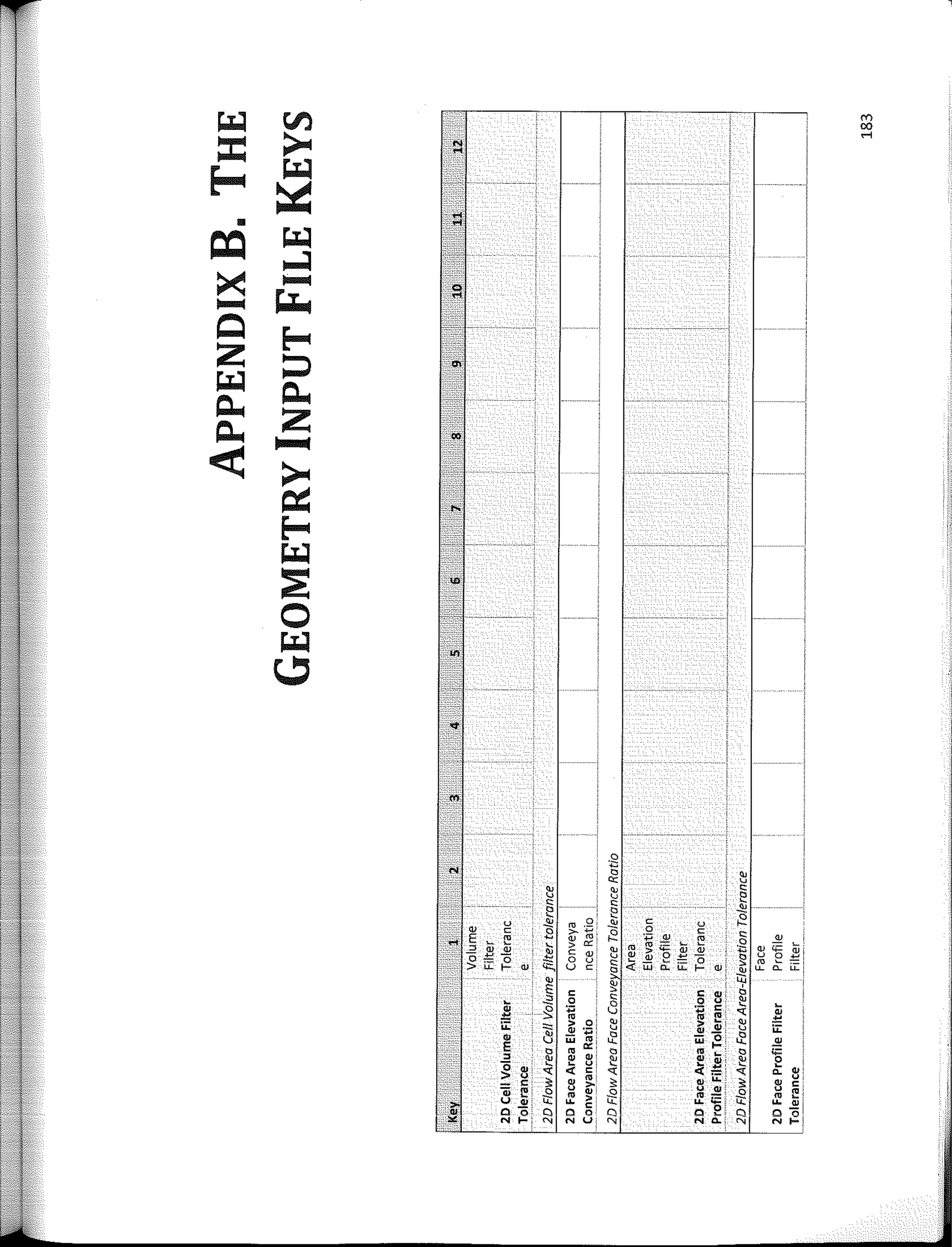 � V:> N)
00
>
,.,
::e --Ñ
- ...
E-- �
�
•
CQ �
..:!
�
�
�
'-
Q �
z �
�
c.
c. z
c.
<
.....
�
�
�
----,
�
o
�
t.,
:'('4
o
.... -c
e <11
ce u
� <11 e
u e
e e
�
" - e
... ro .Q e {2_
u <11
� u
"' e
1i >- - {2_
o e e
E � "' "' "' _E! � :§
_E!
=>
� ... > "'
"' "' a: �
"' uz �
"' "' i e <11 > _;:! "' <U¡
o "' o "' u �
"' e o g u
e "' '
tr
o u e ¡¡; ü: "'
__ ,
> t- tu: u e e < o. t- <U¡
i
u; o. �,
<11
c-,
E e
,g e <U I
-2 o e o u �
:;; 8 �
!; "' "' ;
"' <U
"' ro ro
"' "'
ü: > 01 <11 > �I
"' <U ·.¡:;: u <U _E!. u ¡¡:
<U � ¡¡; ro· ,z ¡¡;
{:. : ,z <U
E e ro °'1
" ro �
"
(;::
=> � � <U
� <U
"'' � e ¡
o u � �I
<11
"' "' e
"' "' "' o.
"''
> u
s <U
ro
s <11
¡¡
s <U
u,
e· >- c.
-¡¡; !!! o u <11 o u
"'' o u ro•
w: ro > w: ro
iE w: "'
�,
u <U I � e u, � _E! i
¡:¿ o o e:, o o a o e a o
�!
.... t- 1
"' N u
"' N o.'
"' N
 