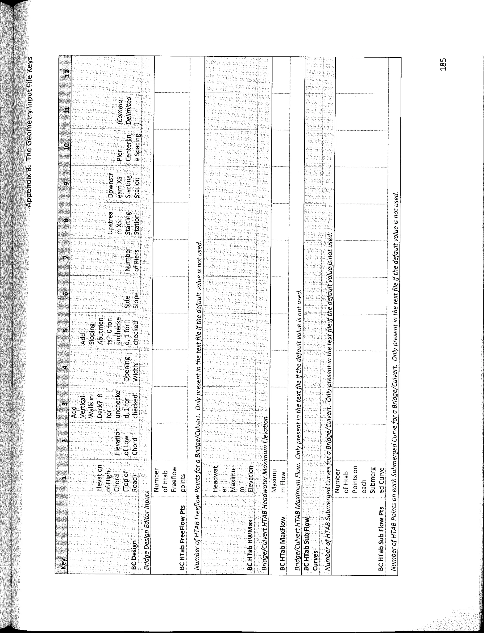 "'
00
r-i
L
""
µ
"' e:
� e
e X
12
o:
;;: E :p.
o rn .. .. "ti
o µ
In·
"' "' "
s
�
.. ""
o
e: e
[" e o: .e,
µ
"' 12
�x ·.¡:::;:
"
g- E
rn rn·
�
In �
"' "ti
"
"ti �
';
"
L
�: " �
"' "l o -!;
.o w: � e
"
E O:! o .e, -e
" - e
" "
z o
'
.e,
"§ 5
,,
" �
2 >
�
�
"ti
';
w, '; -!; �
" �
"' c.
"l {j
"O o -!;
vi vi �
" "
{j o
5 5
.• a
c
w 1
" .e, � -S
e
5
"' � -" "O,
" w �
"" E
u
5 w. �
i � e
e
"' -"•
"
-- � o s:
- u·
" 'il
�
"O
c. " C-•
u rl
"' � �
"O a .o e - .e
<( vi <( 1'l
" "O U, � '; � Q
� " <'
-!; 5 c
"" " {j .s o
e .c : 5
" � 1:'.
·e �- .s 5 c
w "O
� � " �
c.,_ �
s s. e
�
" �
� Q
�
" .
<'
Ji
L
�
"
o -g. Q
� 6 .g,
,;;
-= u
5
8 ·e:
-�
u
"ª
o--
"' -"'
"
·e -" .e
- u'
1:'. co
"O
rn u u rl .,: 5 D
:;¡ � ::;:: "' 5 e - .e.
�
L
o
- " "O u 1:'. c -S .,,_
" o
t
2:
"' �
e
" � " ',¡
o u � L
"' 3: ',¡ "' � .g, a
"' rn o
"O: ¡¡; Q 'e
> 5· .g,
""
�
§ <' ec
"
2
-s: ·e: e D 2'
w o u ec
·�
o L
"
D
�
.,,_ E
e
3
L µ
�;
� e e_,
"'
-Q
o L o rn
" ¿ " o �
L
o :,
"'
.e
- "' .o o 3: E E �I
"'
w .o
"'
>: V,
->···f .� 'E o s: .o rn
"'
� 1'l L L .o rn �
E �-
rn
Í
µ
"O ·;¡ rn. ·,a
a µ µ
.e -s
> I o c. rn • E
"' e .s rn >, � ¡¡: 1 E E I e .o u:
"' o o
" [" ·5. w rn 2, rn
" " ·¡; u
"O I D
- s:
- o L
:,; � El
"" - rn
"
¡¡¡ o u !::. tx: z o u; c. e, I
"' E w :,;
-�
z o o.
"' "' QJ I "
l'.l
"
,:
""
:
2' e
" D o
Q o
"
D
" l'.l
-S �
"" :e ¿ E t! !
L
µ
" -Q -S
o.
,t "' "' :, o. o
ll 3·
". ¡:, 3: i ¡:, ;;: V, ;;: "-
� o·
"' ... :e o: :e o
"' o
"'
¡¡: . ¡:, ::!::
i
¡:¡:¡
:'. ¡¡: ¡:, ¡¡: ¡:,
c
"' "'
-� [" :e ::;::
:111
� .a :e "' :e
:,
'& " '&
e• ii) � o :,: :
a :s
"' "'
.,,,. a
"' L
"'. "'1 � .a L
"' L
'ID:
"
rn
" .. � �I " �
�
" .. "
,- -Q ,- . w· -Q ,- -Q
--> o: .g, :,: E :,: : .g, :e I .g, :e i': E :e E
� u ·e: u :, u: ·e: u· ·e: u
" " u :,
"' "' "'· <
"'' "' "'I "' "' u. <
"' <
 