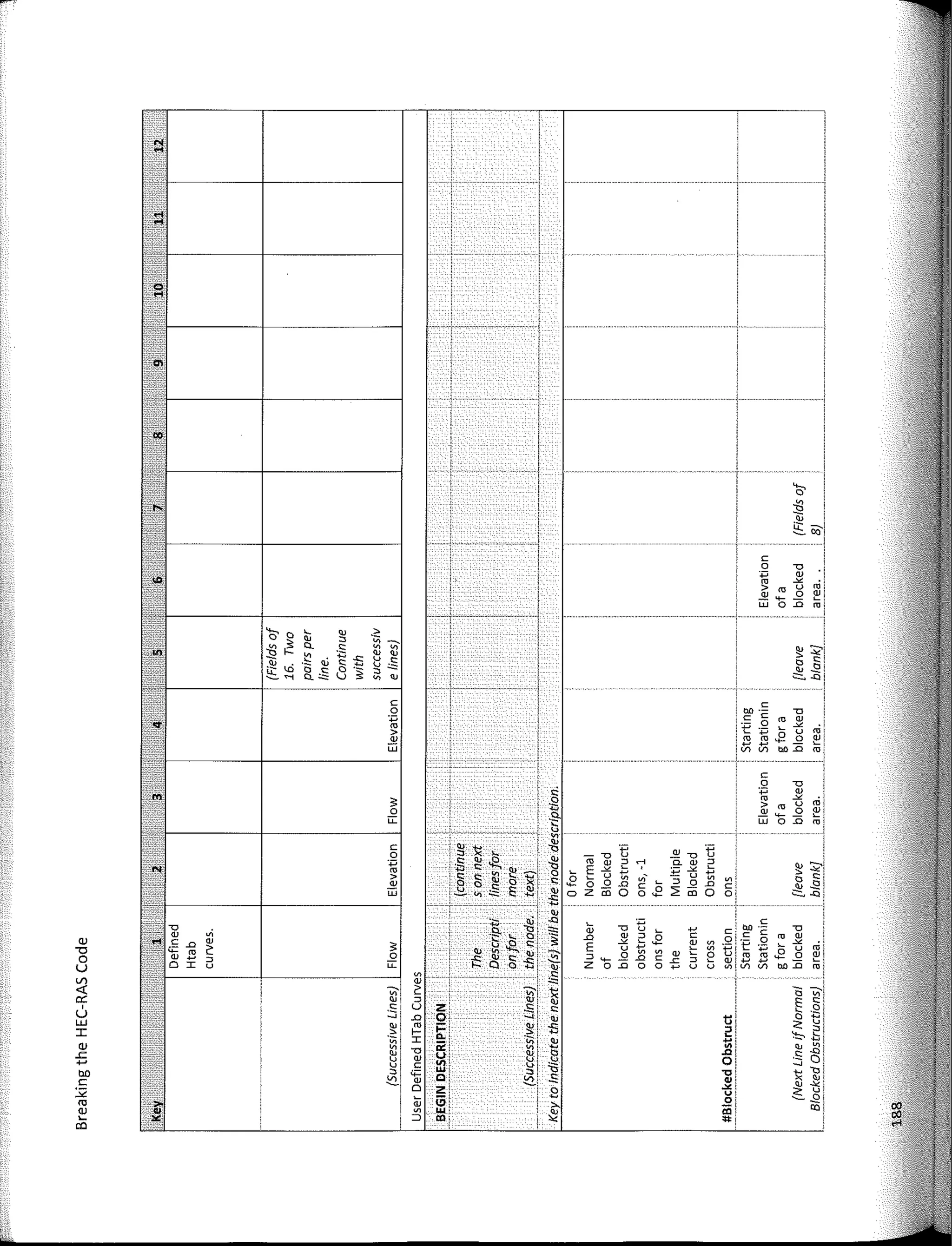 '&
:!l
<U
u:.,.--..,:
� "'"
••• j
e
o -o
"' <V
'
ro
""' ro:
> ro u
<V o <V'
¡¡¡
-:o �·
o ro:
_¡
� �i
o ":
<U o.
;:::::., ­.Q !
eo
e
e -o
e ro <V
. ce o
""' rol
"' ¡; u
ro ro
- o i"
,� In "":o
. V> ro
e
o -o
ra <V ,,
ro
""'
> ro u ro I
<V
- o e
m o :o ro'
"' <V
"'
-o u -o u
ro <V
E <;' c. <V 2 � �:
E ""' E ""' �
¡; u
"' "''
u
"' "''
e:
o .D e " o .D e• o o,
z zs o o o ¿ - o O, � -0¡
- "' -----J
� '­B
""
e
<V -o � � e, ·2 -o
.D <V
2
"'
e o·­� ro <V
""' � "'
o
""' ro:
E u t: "'
·-· e
"' ¡; u
" .Q .D "' <V
e t;i {1J ro
- o <V'
- e .e
" Q): .¡...; �
"":o �i
z o .D o o � u u <ll i l/) V>
' -¡; �·
¡; �I
tl I e :81
z u
a:
E
s: "°'
"'' <U
"'
.CI
-� -c
º' � a
-e ' � 'O
<V' X <V
""''
<V
-ti '
u•
"'- CI
..2: -.
a,' "'.
"'
-·- -----!
' i
l'
' '
1
--��-------
'& e ... <U
·&
�
<U
" V,
:!l c. :§ "' '
1
.�
<U <U
'"
e; -s u
�
-� O u
2_ � 8 -� "
!;c. "' "' <U
1
e
o
·¡o 1
ro
1
>
<V
¡¡¡
3 �
o
­s
u:
"'
e :� � �
o X ... i �
·¡o .§ <U
<2,
ro
" l!'. z!
> . " s :;; o ¡;
<V .e
:.§
o &ji " -
¡¡¡ :� E <U
"'
�, -s o
--- --:---------- ----· - . j
.1 <U
., �¡
-c
� g. ... ol
�
a., .D <V
3 u .e, e 1
"O ro e <U :;; �
o Í "
o
f:. " <U'
u u u: o o -s¡ <V
"' .s
V) <V 1
« V, e �1 �
ce <U'
" z'
<U'
' :§ 1 u .s¡ e
u .D Q, �. <U
u.l
�I � <U'
-s
I 1-'
-�i
·�1 I "-.
a.,
-e C:t �:
!
.e
�I
u, <U'
- <V
"'. u,
e
�!
bO
cl i a: w,
e: <V c. �: .!,
:_;;; �I o z 2
"' 1
w ¡¡;
"
a.,
"' w
�
�
1
::, a,
ce
 