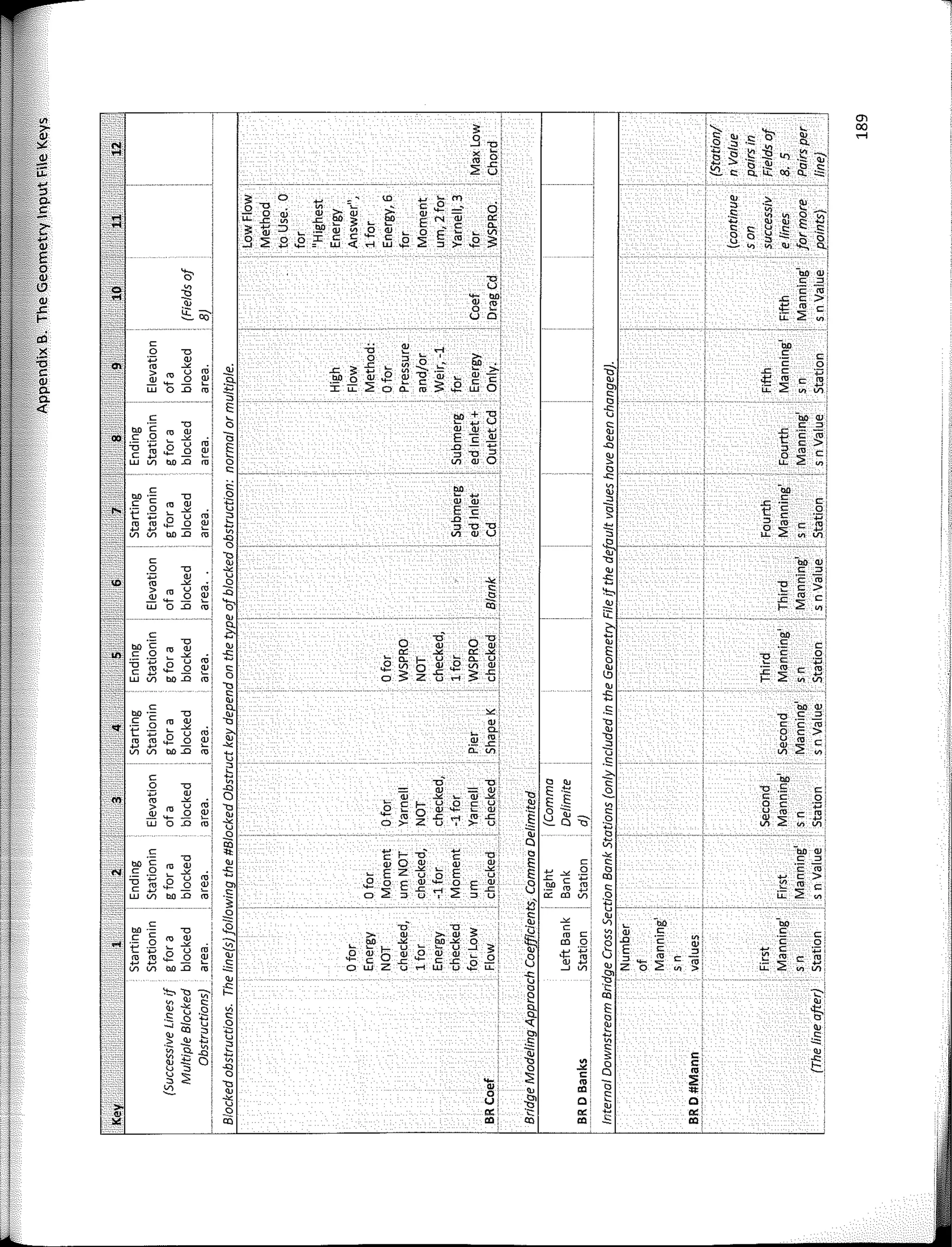 l
en
00
'"'
e•
O,
p:
..
t,:
:
E:
.si
O'
e,,:
e,
.Q:
�·
t;,
e!
·º'
�:
ti,:
e'
.Q.
�·
...
.,,.
­QO QJ '
e :::::i:
t ·� �:
" .. '
O� C'
u. 11)¡
''°
-o e
e ·e
o e
u ro e
8=: � 11)
�·
e:
".
ro:
>:
e
e
..
:¡;
"'
o
"'
"'.
'e;'
"'
e
o
-s
¡;
"'
-c
�
o
-c
j
's
o
�
"'
-s
'b
� •.......,,,_,,,,,
t
"'
§
i3
"'
-s
.s
!.s
�
_§,
�. i
&;
"'
"'
-o
.l!.
u
"
.e,
º:
-o .
e-
"'.
u·
"
.e
u
-c '
u,
�·
":
:g:
o·
-o .
nr .
ti·
"
"'.
u
�·
"
o
U,
"''
"''
;: :
o·
¡¡:'
o:
ix
a.
V,.
3:
-c r
u:
'+- eo:
U
�
�:
o:
"'.
ur .
� a.,
" ...
e:�:
<= ,-..
" o
� E z
-8 o
º � 5
l'1
 