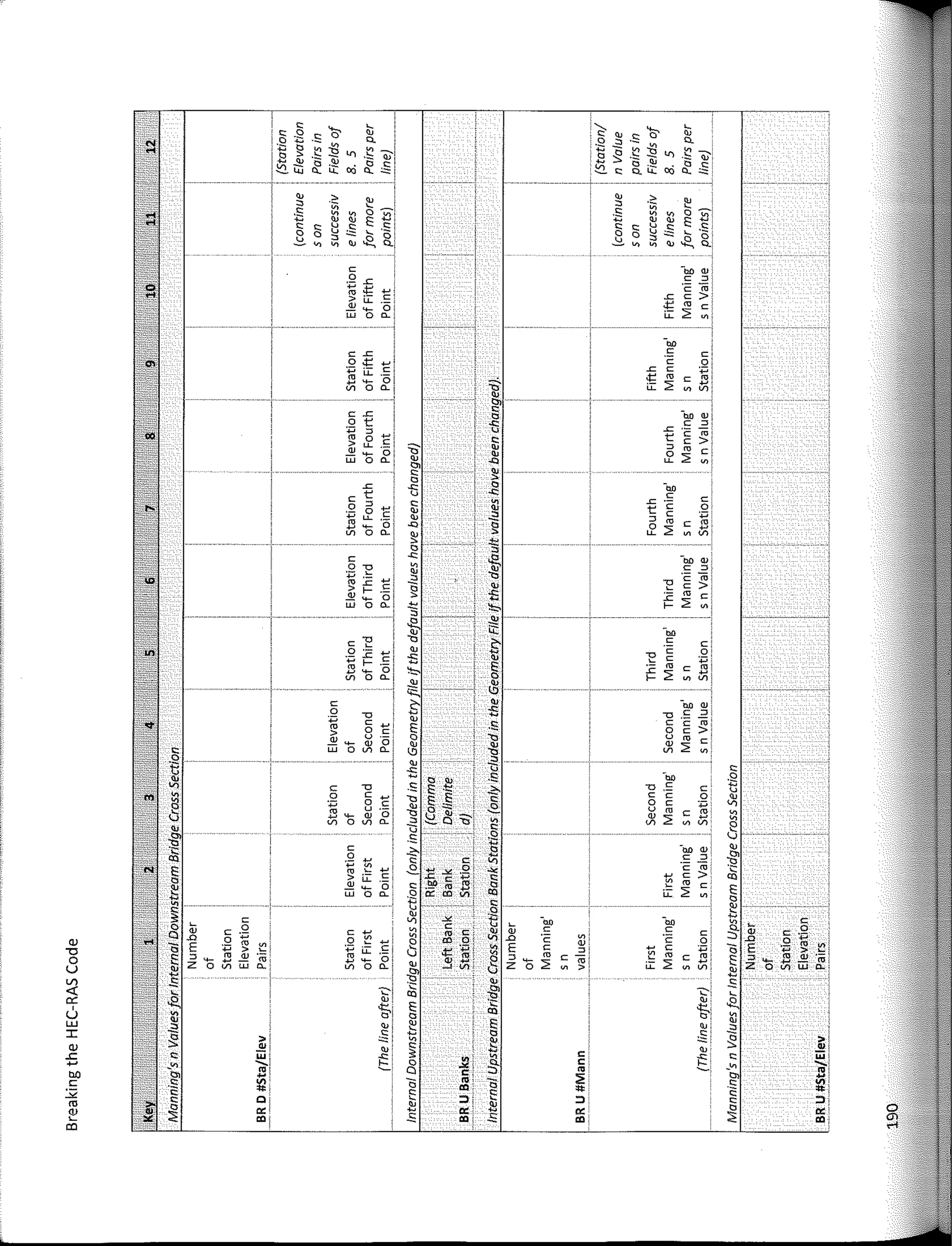 e
'&
c.
';,- '&
c.
e o .s " " .s "
:2 -c
{l
Q.
:2 2 Q.
g .� V, -�
" !; .� :¡¡ V, -� �
o
�
o
"'
�" o o :§
�
" � :§
�¡:¡¡ o. .; o. � e 2. w: .;
------- ---- -- --- - -----<
" •§ 1' " -� 1'
:, :,
:§ :i] o -,,. .s "' :i] o E"
E �- �
" E
e e :§ .s e e u
:§ .s
o u c. o u c.
o :, o· o :, O•
.!=. ,,,
"' " -2, o.: .!=.
"' "' " -2, Q.
e -.,,,
"
o .e e
"
p
;e: �, e -¡¡;
ro C! .e e >
> u,
" - ·01 4" ro e
¡¡¡ o �- a: :;: ">•
-""
e .e e C·
o 4" .¡....,¡ ·2 o·
p a: ·5¡ .e e :.¡:::;:
ro
- 'ti' 4" ro e ro
In a: :;: �-
o �, "' w
"
o,
e .e § -"" w .
o t'.
i:l e ".
p
"
.e ·2 ro.
ro o �- t'.
.si e e >.
> u;
'i,'
" " ro
" - º' " o e
¡¡¡ o �, " .Q � :;:
"'
o,
c �
o
.e
i:l
Q
-""
t'. -C e
e .e e
o
" �, c :i] t'.
·2 O•
p o e,
" 2 e ·¡,;
�
" "
ro
- �I .Q
§1 o ro e j'l,
� :;:
"' o
�
u,
"' w
---1
""
o :,
e -C
.¡,_ -.,,,
"
"'
o 1'
" {: e ".
p
:e �' i
e -¡¡;
ro
" 1' e >
> f- .s:
" -s :e ro
¡¡¡ - º' :;:
e
o a..!
'5
""
f-
"'
- --------- -
Q .!!! -------------- - ----- - -- ----- -- --- �-�------
{: u: 'ec
e 1' s e
C'
o :e �- " e .Q:
·¡,; e, -s " 1' e
f-
1
�-
ro
- ·o:
""
e :e ro e ro
� o...¡ o :;: In.
"' o
� ,),
f-
"'
-----¡
e
s " -"" cr '
o "O ! -s "O e
"
p e
" .s e ·2
�:
ro o �, e o e
> C!
"
u
·01 o
" u ro e
o " " '" " :;:
c ¡¡¡
"' c, •
"' -e "' "'!
o .g
B " e
-C
�
� o
�
.s -"" :2
e "O .s e <' "O e e· u
,,, o e V -c e.§ c e ·2 o
"
13 ·¡,; o c.
" -2.
o e p V,
b ro u
's -c 8 qj
�[
u ro e ro
:::
�
- " " :;: In
"' o
"' �- .g �a "' "' "' !2
"'
! c
:g .s ! :§ '--'
e
<' ! a -"" " "
o, o e
" :g
·¡,; � e
.21 V, -¡¡;
§ ro e �1 -2. � .,.
""'
e
> a: .!::1 .e e �- c � e > o,
" o, e
"" ro rc : o i'.'
"' e
1' ¡¡¡
- ii' tn o, a: :;: e
� o �, :2 ce
"' o
,,, . c
"'.
j¡
u o ;,
e " .,. B
� V, � -"" -""
! L
e
o o ,,, e
e; e e o
a " e p ! e � ,,,
"' � " e
"' CI p
.o i'.' .o ·2 "" ·2 .o
O) o
"'
o �- o "' g¡ "! o o
"'
-o '¡; E p > i'.' p a: .!:: ' b 4" ::: E e _le. � e :.¡::;, o E ·¡,; > i'.',
E " "' " ·¡¡;
"' O,
"'' !2 " "' e i'.'
"' e <O•
E " "' " ·ro,
o z o In ¡¡¡ � � o �- " .3 �- z o :;: "' a: :;: �- z -In ¡¡¡
u � "' "' ! u >¡
"'' � o �-
V) � � " �
<( c. -.:::-!
"' :g "' c.
ce o ". e ". -2,
, '¡;,: "'-·
u :i] o o,
o· :i]
Lu
2 "! � E "! 2
I C• o e·
:!; >! ::::i ,,,
� "' !; >'
O) .!!!I
"' j¡ "
..
..e e w·
E_:
"'' 13.
e
É.'
e �'
- _,,, -..1 o .,. , e _,,,
bJ) o, "'I a CI •
:::,
"' o, "'
e .s iA: o "'' '¡; :;: .s �;
". "" "
:;;¡ c E :::, i E e
ro e
�I " �
:::, e :::,
(l)
o � "'. o: o
"'
L --X:: :,
"'I �
"" �
"'
:,
"'·
ca
 