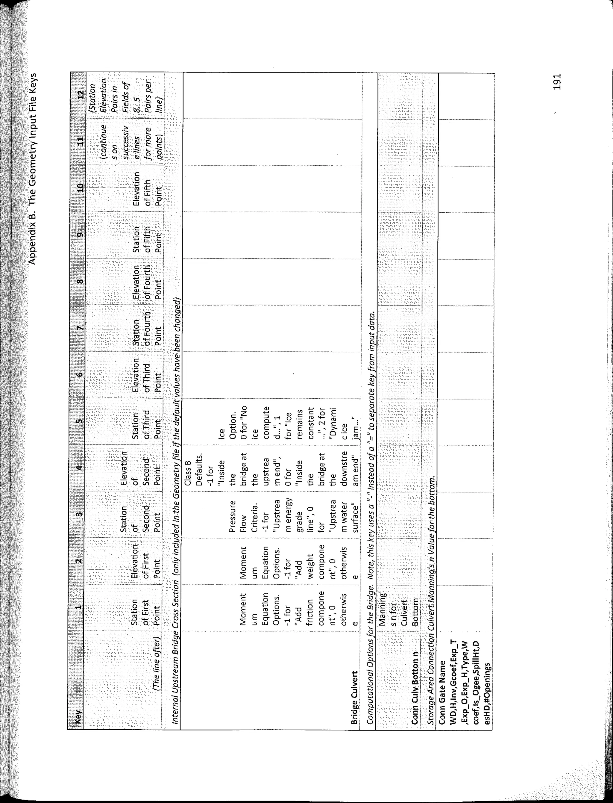 l
E:
o
jj'
O•
ce
C·
C'
o·
u:
o
e Z
.g o
w o.�
�ºº
µ.
e·
·5
n,
µ•
e
·5.
c.:
-c
e
o
u
b�
-o
e
8
b�
<"."
..,
(l)
E
o
(l)
�
(l)
F
ai
X
'o
e
(l)
o.
o.
<(
 