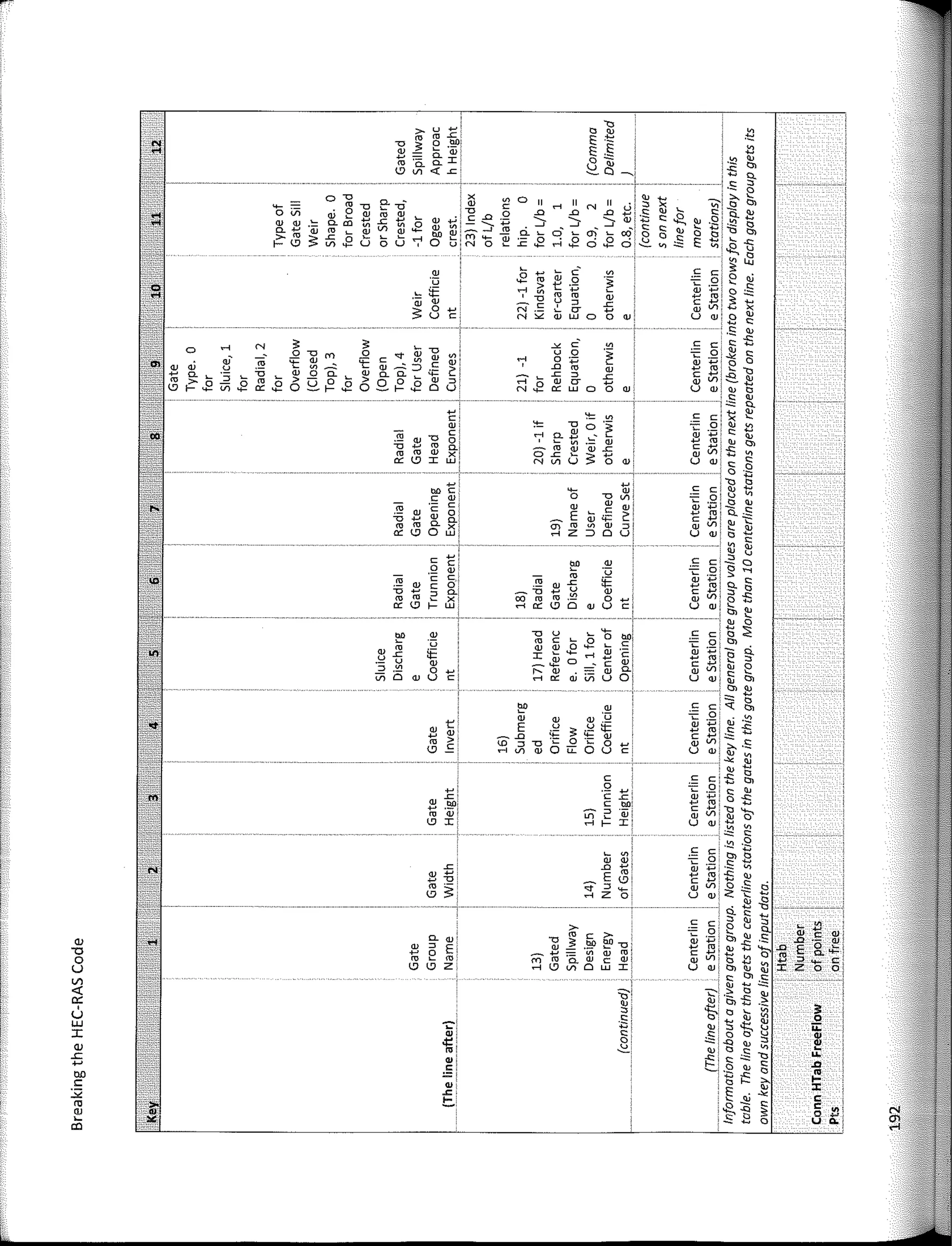 ¡
.,
¡
¡
.�
""·
e
·¡o
:g_.
O•
�·
"''
"O V, .
.....
�
QJ'
� t �:
:::, o u
e
·º ......
e�·
C M:
Ul :::) ·¡¡¡·
M ¡:: I;
ó
"'
_E
cr, ro
,... z
o"
.o
J
ci. �
:.e ..2
ro
-'i5
"' ro
,... ce
i'" "'
QJ w QJ·u
E .� � � i.fü
í:o-§-ot o0·
;:;: o....,
.-lll')QJQU:::: Uc
�-
w :
c.
�
u
�·
e,
t'.
2"'
ro >
<!l e
"'
·¡:;
iE
"'
"'8
- ·-
º V,
"' "'
c.�
>- ro
1- !)
Q)
"O
o
u
Vl
<(
ce
'
u
w
I
Q)
s:
�
OJJ
e:
:_;;¡
"'
(l)
�
ce
 