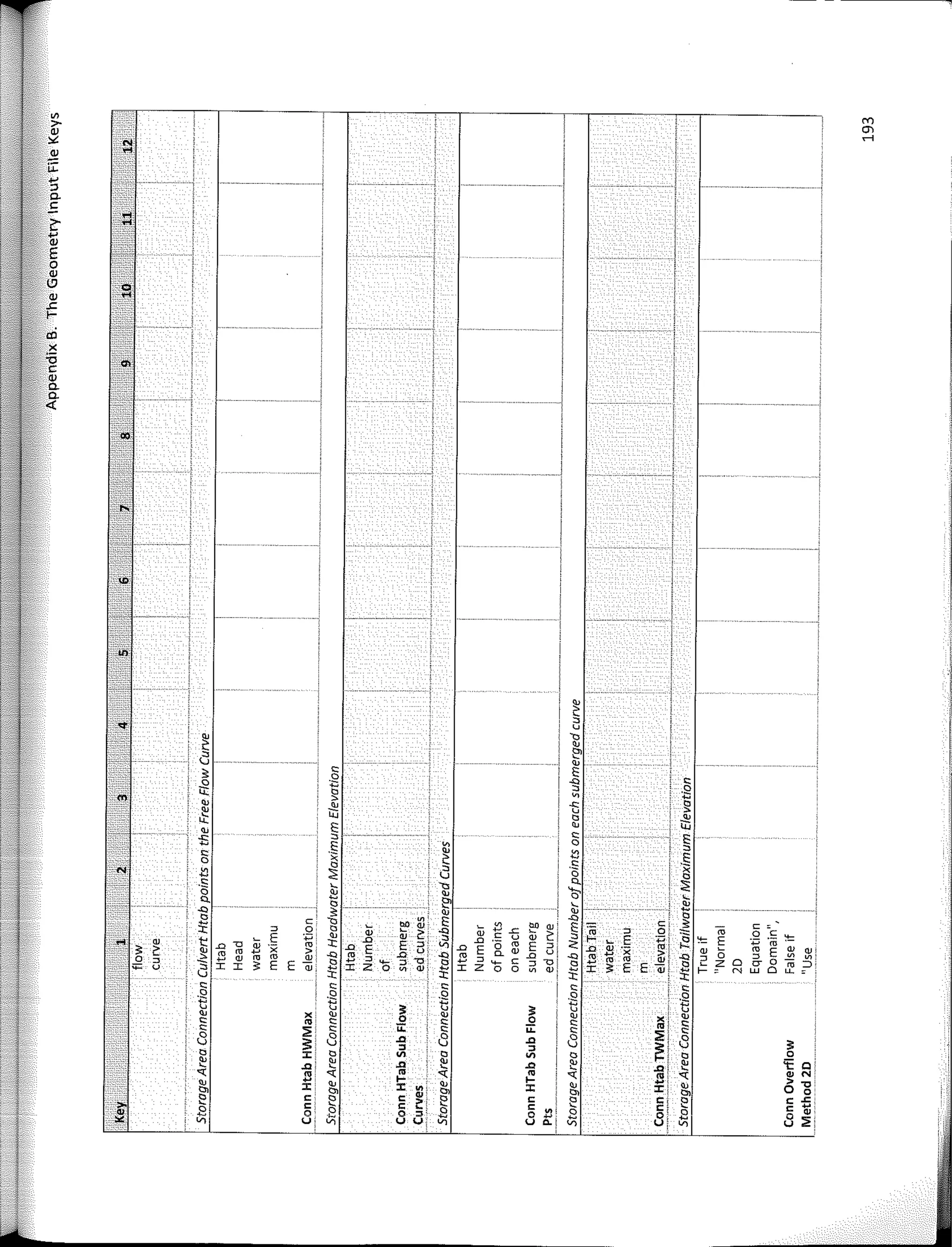fü
E
o
QJ
(.!)
QJ
s:
1--
:w-
--�-------
-��
�
"
u
� �
a ¡,,
<U
;: e E
e
"
e
"' "§
s
n: o
"'
"
>
-s �
"
<U ¡¡¡
,t o ¡¡¡
E "
<U
e
§
5 " e
§ "'
" " l'.)
§
e � e .s
.... l'.) ¿ a e �
.s �
"'
Q.
¿
e � <U '& �
e,
o ¡,, - � <U
-c 3 <U <U �-
�
e
" "' E -o e, �
i"' "' :;; "' i"' " E e
" o o :¡; -c � .s:
� " o•
�
ro o "e
E ,;; <U
" e.
"
e u
"' e " E --'
" E
"
1: .o .o � �, -¡¡; ·¡¡¡
,... " .o "C :;; ·¡¡ ro l!: .o E E ". V) .o E '6 ro E
" " .o
"' ·¡¡ �¡ "' o ro
E "' �:
3 e
�
ro ro � > -o ro .o u¡ -o ro e,
"' .o u -c � -o
" -"'
o
"
�
"'
ro ro _g,
s i " - "
-e-
s �
" - e
"
"C
s 1'l ro ro
E _g,I s 2 z o O' e ro :::,,
1 "' u :r: :r: 3 E E
"'· z o
"' <1>, :r: z o o
"' "' I 3 E "': f- N w o u,
l!: l!: l!: l!:
" e e e e;
E E B E B
l
u u 3 3 u :
<U
"
<U <U
"
l
<U
o o "l
e
"' e e e rol
"
e 2 e ¡¡¡; e ¡¡¡; e
2 l "
8 ;;: 8 .Q 8 .Q 8
!I 8 3
" "
o :e o
"' o
"' e o o
1' .ol 1' -" 1' .o 1' .O' 1' 'E o
"' "' "' "' "' "' "' rol
"' "' N
1 <U � <U f- <U f-
�
�l
<U > "C
I :e .,,. I :r I o o
1
e, e,
". e, e,
E' e E' e E' e E' 2! E' e s:
"" e e ¡:, e e �
: s o s o "l s o "' s o· s o "
l
V) U¡ V) u u. V) u &'.¡ V) u V) u 2:
1
; i
1,v :
 