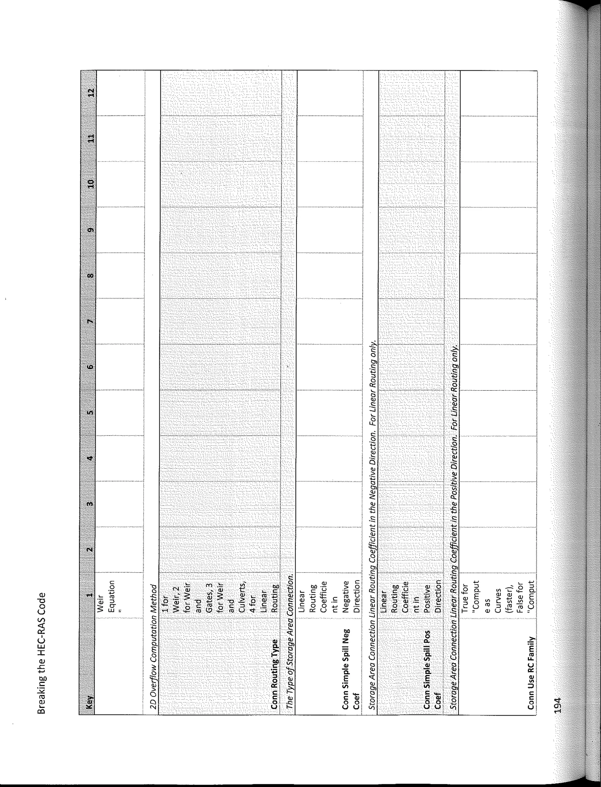 1
1
2:-
·e
"'
...
u
"'
""
�
:::,
�I
º'
u¡
:¿. :¿.
e
o
"
"'
o
-1§
"'
"
:§
o
"
ce o
�
"'
o �
<u t,
.s <u
� .s
� �
� �
�
" "
o
·;:; Q
e,
-
-�
e,
<u
o .;,
<u o
>
�
'e
o �
"' �
<u
"'
<u <u
-s -s
.s .s
- -
e
"
<u
'º
·¡¡
t <u
8 8
"' "'
"
:§ --- - ----�
:§ --
B "" ""
e'
" bJ) ,!!:! e
" � -
co > o. o
"" .Q o C>
e ·¡:;
'.P :g: ce � e: .!:::!
·" ce .2 o.
<u ;¡; .,, ,E
.s ro �
"' '.P tt: E
"'
t �
""
E
" "" C>
"" "" .�· o
"" " "" � � o o
" e o o
- ""
<u e o o o <u C>
u
- o ,=
8 :::, sx: u e z o .s :::, o: u e a. .s
� �
t, e
"
�
" � � B
s(
.. e, o
"" z
"" a. <u
"'
e; e
e ·¡;_ e
·a e
a V> 8 V> 8
"' ""
o .!!! o
't' c. � a. �
<u E s( E s(
� ¡;¡ <u ¡¡; <u
"' "'
!'-- e ,.. o e
- e
<u e � e ..
te o o s o o
!x
u u
"'
u u
¡
1
1
1
1
--j
.. i
g::
.....
gfi
-g!
o¡
"' 1
§1
u¡
e
o
'.P
ro
C>
O"
W e
"'
"O
o
u
�
'
u
w
I
"'
.s:
-o.o
e:
:¡;¡
n,
e
"'
 