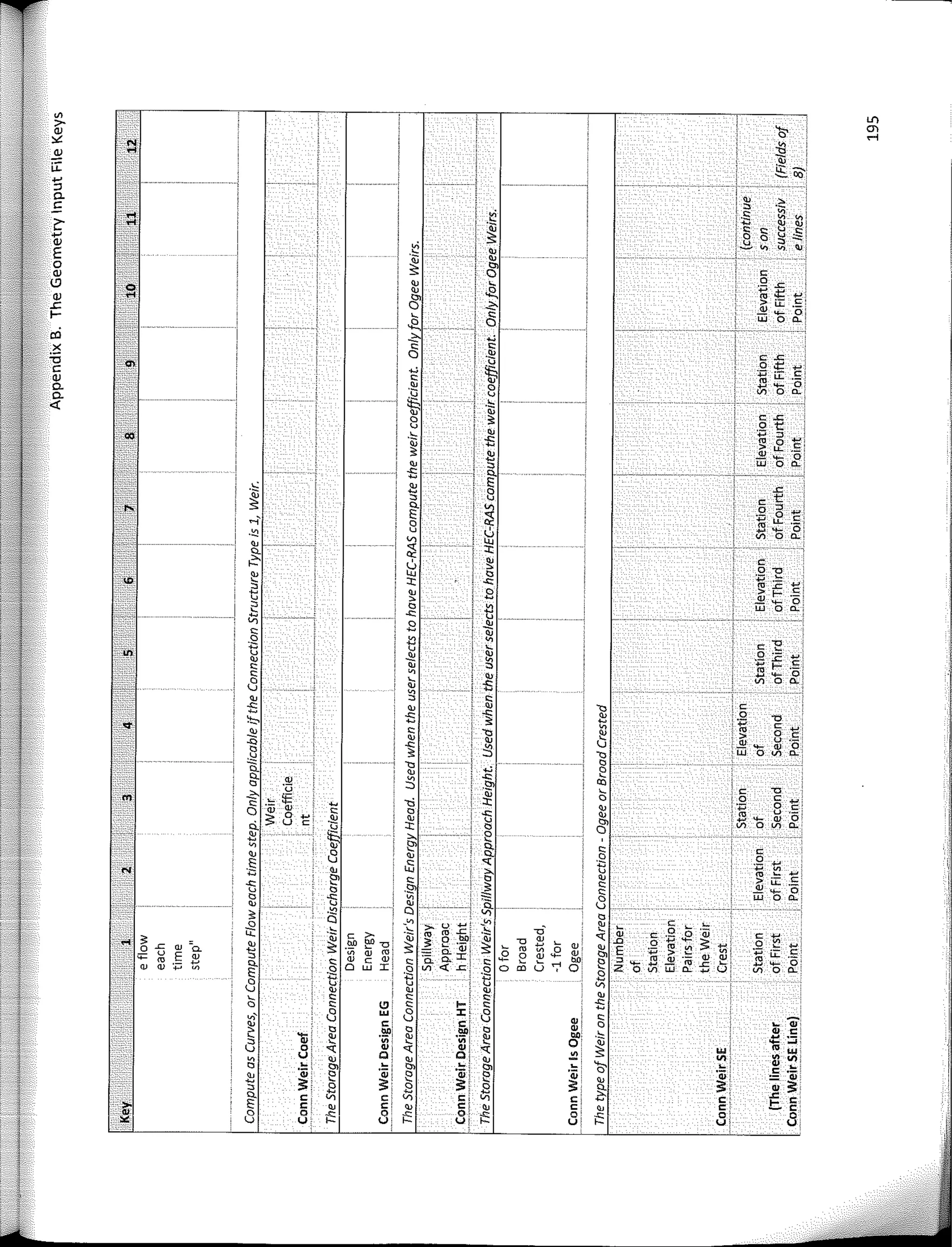 "" U)
:,-
'& ())
QJ
'"'
"" _:r,¡
{l
.!'!
... � '
¡:;:
!:S ÍX)'
'-' ·1
:,
c. <U .;,,
E :,
···� !'.! ..s :;¡ ">•
�
i
. t; � <U
!8
e c., .s.
'-' o :, -.
QJ
-� "' "' '"
E <U
�
<U
o
"'
QJ a c
o
(!)
. "' <U � :¡:¡ .s:
<U
-2,
"'
µ
QJ --�
"' "'
¡; u, c'
x: a <"
- ·o:
1- �
6 ¡¡¡ o O..'
o
có <"
-�
X
.· 6 e �
:¡; ..,, c.,
o
"'
µ
e: .., if:,
"' ;:¡: c.
QJ e <U
"' - ·5.
<U o In
c. :g o c.
c. c.,
< ';: ·"'
<U
o s e �
c., o 1:
·"'
<U :¡:¡ =>
-·
5 "' o
� > u, c.
� <V
'o
·o·
<U
1l.
¡¡¡ c.
5
.'::;: � E �
�
:, 8 c 1:
-,:1":!,:: Q. V, o =>
-
E �
o
,.,· :¡:¡ u, e
: o
"' - �!
c.,
u In
-� : V, ' o
<U ·I
� '" --�
Q.
1
::r:
�
8 � e
o �
�
o :¡:¡
::r:
"" "' :e -
� <U
s > t-- e
c., > <V
- ·o:
1
:, o J'.l ¡¡¡ o -:
" -c c.,
V,
s <U
e Q)
o J'.l
"' 's
., c., � e
,',-iri c.,
� �
o :e µ
<U
<U
"' t-- .É,
"' "' "' - o
e �
'" In o o..
3 <U 5
<U 'S ¡¡
5 't, e
1 <U o "O
""
� :+:,:; e
"' . "' µ
�
't,
� > o e
<U
lJ . _g, c.,
's
::S - <V
� 't, ·w o V, c.
o
Q. .., o
g. <U -c �
.S?> ce
'e
"ü � "O
"' <" ;je <U
o :.Q e µ.
e � ::r: <U •µ o ,É·
a ·;;; <V e u
o
�: '5 <U
'"' - <U o
ci.
;;: u :Q o 8' In o
"' c.
� e
"' <U Q.
"' e
<U
3 Q. o o
-� "' 'e
"'
µ
<U
"
c.,
"' e µ
e, e o <U
> ;:¡: c
'5 .S?> 3 e <V ·¡;
o e
-
o '5 � ________j ::::: 3
¡¡¡ o Q..
<U
.51-
s -� Cl
' o
o Cl
-"' u.¡...,; -"' � e; � �
¡¡: -�
}
>- ro .c ,
·"'
,j ¡; o
.Q
·;;;
>-
"' "'
e c
j;:
3
�
e
e.o ""O: J
o bOi
�
"O <V .o o :¡:¡
;;: o
-:�
� eo µ
¡; <U
"' t;'
µ
o .s: <U 'a. a. "iij I �
"' "'
<U
E :¡:¡ �
"' ;:¡: c
oc u
E <V :, ·;;; <U co :
Q. :r:' .Q 2 <V
- g,,
"' "'
> ·;¡¡ <V <U.
"' �-
"' µ e <U c <V e "c.
<( .cJ "' u e => - µ <V
.s: u: µ
-
<U <V :¡:¡
"'
Q.
�
o w :r:·
:2 "' B
o m ";' o 2' o V, ¡¡¡ o.. µ
"' o
E s
3 c., c., V,
<U <U <U
<U
�
"' "' "'
o
"' e,·
"'
,_:
"' 5
,,,. 3 w,
3 :e;
3 <U:
"' -;¡;
c· e' o �
� o .,. o
·Zfl o <U
·"'
<V e
� 'l:i: � ·-· � � "" 1ii :;¡
,3 "' o
�
o·
"' �· "' <V:
"' W' w
U• O¡ �
"' "' "'.
"' <U
�. <U <U
'& �- <U �·
o .:
"' "' .:¡
"' ·� :§
� <V
e ·w; e <U' e <U
l
·;;;
:, ;;: s ;;:; s ;;:¡ s ;;:
l <U ;;:
,::
@- e. V, C• V, c, V, e: e.
!::. c
t e <U el <U
5! <U c: <U g. e
3 O· ¡:: o ¡:: ¡:: O'
¡:: o
"' u u, u¡ u u, u
 