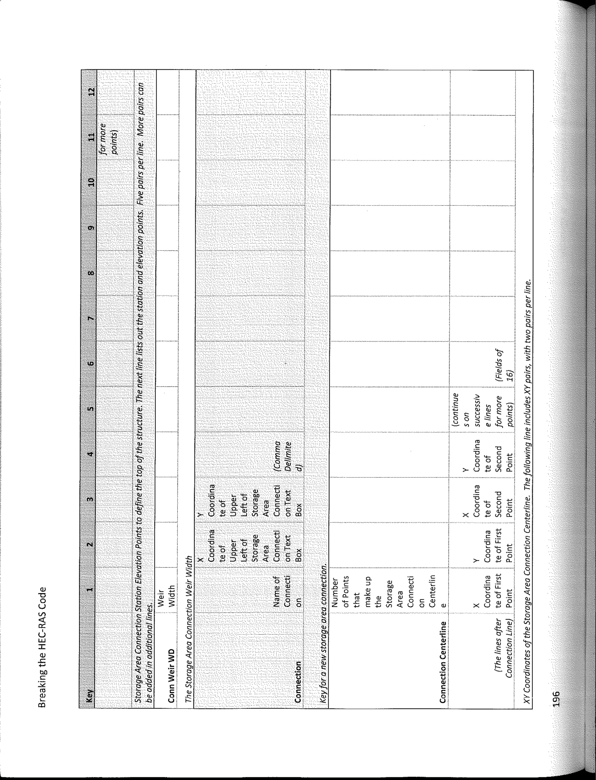 "'
"O
o
u
�
u
I.W
I
"'
.e
..,
""
e
:;¡
ro
�
co
¡§
¡u
!·§
-¡¡
o
�
E
E
�
8 �¡
�o
,¡
"' B
e
"
µ
iS �
- .. "'
X
:; - "'
o i"
"
e �
o o. 4é
B "'
e X,
8 "' o. "' � o e: º'
>- � :::, � V, <( u o ca:
---------;
"' B
e
"' 1;!
�
� o "" "'
- "' i"
"'
c
"'
o o §: 1i3 o ¡,> e f-- X'
o
"
µ o e
º'
X u µ ::, � V, <( u o OJ'
-- ------ --------- --------- '
- '{j
o
"' "'
E
e
'
c
"' o e:'
z u oi
e
o
-�
e
e
o
u
. ··---- -----1
'"
:.§
'
w
Q
-�
o
Q
o
�
'6' 1
!l -�--
! ;,;- o
""' Q
--- ------ -- -- -- -------- -�- :,.
w
-�
"<
� � �
;.s w
� :;:: o E -c
t w
E '5
e u
:.§ ,S
o o u
' o
""
�
""
,S
� � w Q
w
ro
:.§
.s -o
o,
c
'le
- c
�: ';,
o
o o u ·a: ,g
o
"' "'
> u µ V, O,
""
w
ro ¡':
e -o
�
- e µ
'"
o c .s
o o u
o
2 "'
·¡¡
"'
X u V, O,
B
e
ro µ
�
e e e
iS ü: o
¡, - µ ,,,
o e u
o
"'
·¡¡ w
> u µ O,' c
"
e
B e ro µ 8
� ;'.) o.
'" !'.' o
w
"' e �
" u -c e
ü: �
,O
"" "' "' �
" E
·¡¡
" i" ro e µ
- µ
<(
e O,
µ � e e o o e,
o � ro ro
" B ¡,> o e
"' o ·o, w
u
-� E .c w o,
z o µ µ V, <( u o u wr X u µ O,'
e
o
�
' QI'. B
o
"'' w V,
" e ""'.s, w
o,
�: t::I _.:
rS
e 2· :;:: c'
'6'
B O,
e: :.§ 'e-
�
�· u
�
;, w w
w e, ¡': e o
e
i: e .s
o
�
8 �
'
u
""
W, o
" �' 8
� o :,.
U, "<
 