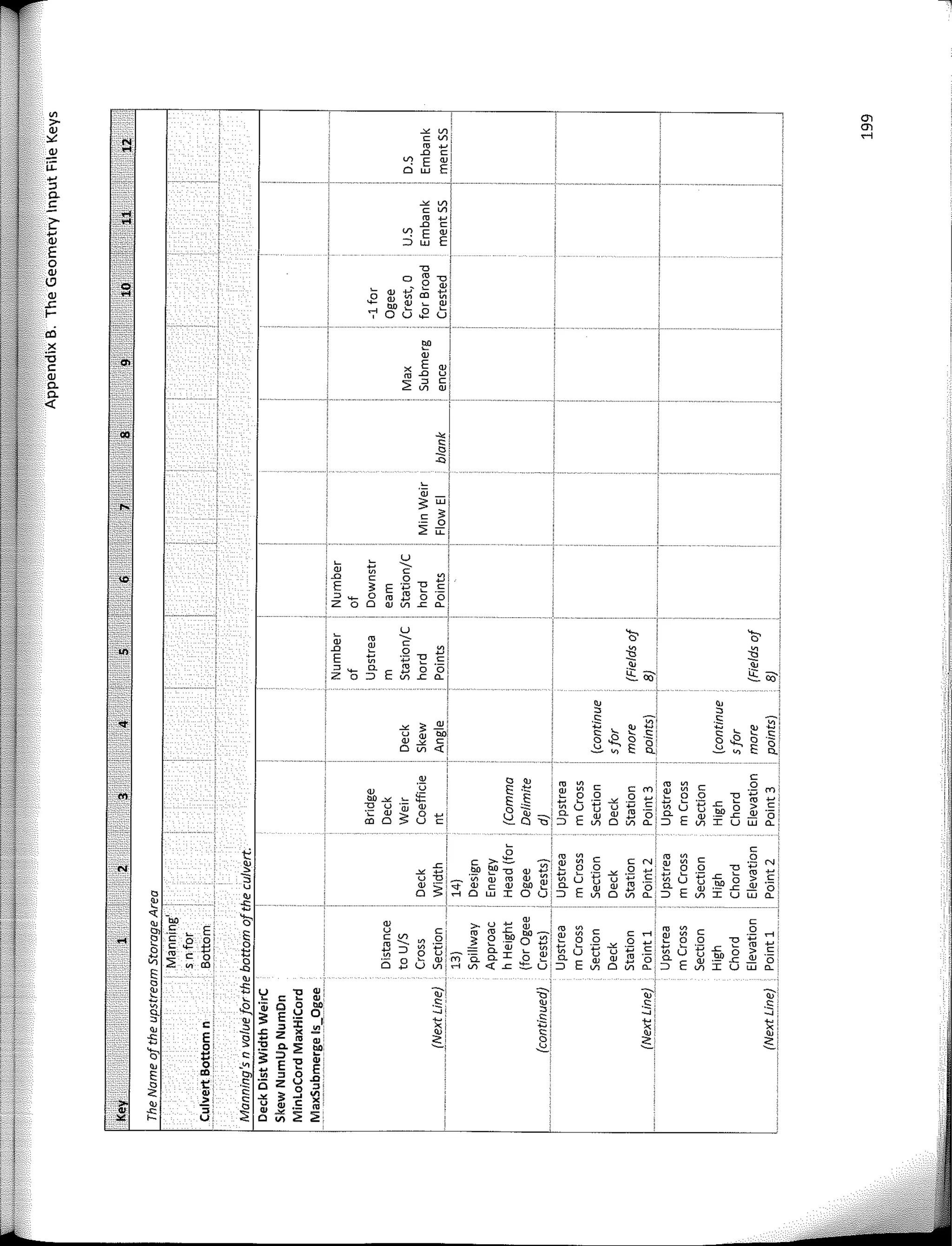 ·¡
11
11
,:,
rt
�"'
e V'l t
ro �1
V) ..o �!
O Lb E¡
i'.'
""
X E
ro ..o
:;;: .5l
""
..o
E
"
:Z
�
""
. ..o
E
. "
:z
""
bO �
u u
-c Q)
"' o
""
·¡¡
�
·¡¡:¡ ,..,
s8
e
.g rrl
ro
>
""
m
e
.g rl
ro �
> e
v ·o
üJ �
u
.e �
bO o
·- .e
IU
u
.e �
bO o
·- .e
IU
o
>'=-
i'.'u
"" ro
e ""
w I
E.
o·
t
co
...
 