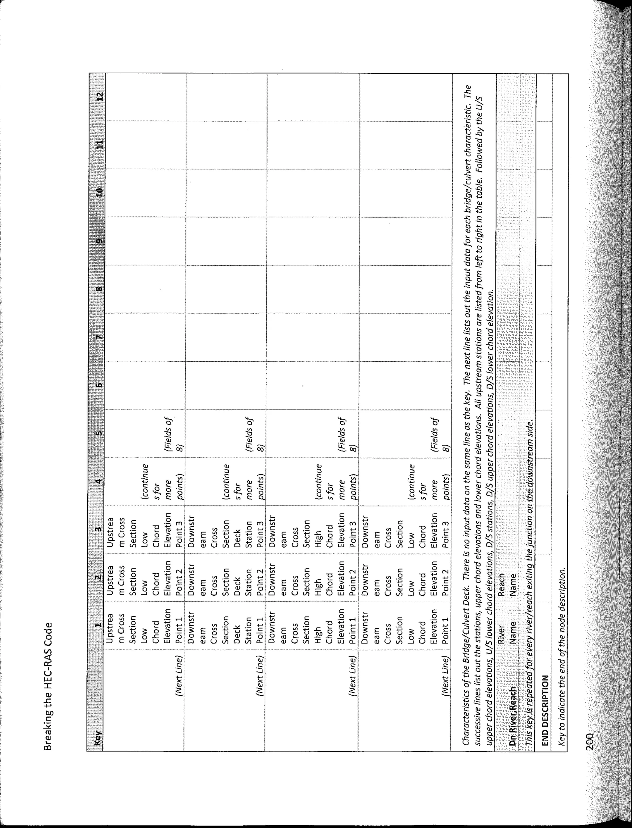 "
e,
ti
"1
�I
1
1
. . . . . . 1
e
i i¡
1
!
¡:¡:¡ o o
a..lo
Q¡¡
:§ i
ll
1
1
1
"O
.e �
ec o
·- .e
IU
rl, t; e
.¡...,' e "' o
.s: 5 E ¡3 B
o.o m - ru
a..·DQJUV'l
-j.
�
e crri:'t: e
E � B t.; :8 �: � E � B
IB b 3: � � �! g IB b �
�
.--tt: e e
.¡..., e "'.Q.:,;:. o
c'5E"'0u:.¡:;
·o. o m e QJ QJ
.�
a..;OVUU"JO�,
e
e o
o "'O �
B 5 o >
� _g 6 �
ro ::¡
i" o
�u
::, E
QJ
el
o
u
�
a:
'
u
u.J
I
QJ
.e
-ec
e
:_;;;
"'
�
co
r
 