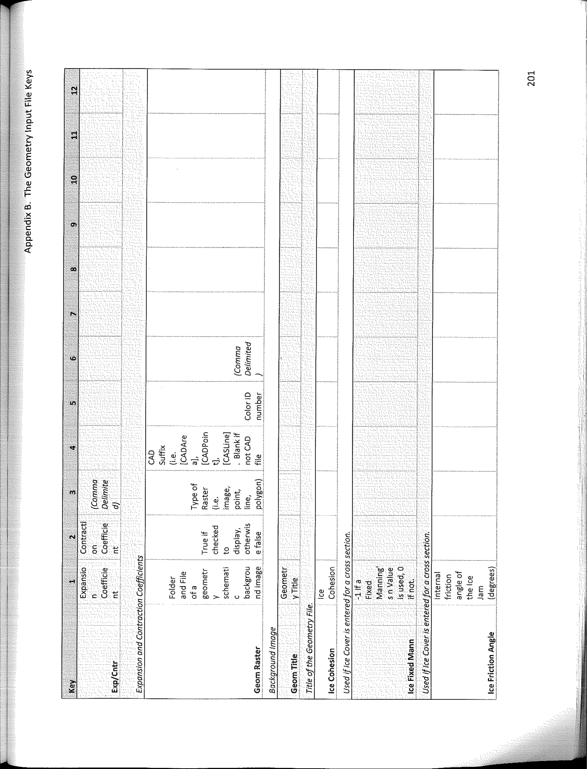 l
"' '"""'
e- o
QJ
"'
"' �
QJ
";""' 5:
..,
:,
o.
E.
z-
..,
QJ
E
o
QJ
!)
QJ
s:
¡..-
'°
X
i5
e:
QJ
o.
o.
<!
-e
o
-�
E
E &
3"'
� Cl
e ai:
6
.o :
E:
o
"' :1
u C•
e
-- ¡ !
1c' ·¡; "' -- o
e �
X
"'
e, ::, e
"'
o o V, .. u
o ii= (V<( �<C <( zs µ
"'
<) "' ¿2,ro2,'¡7U o ¡¡:;;
V, e
e: •
- 1�
o � .,,- µ'
o .
"' "' ""
M•
µ
E .,,- >-
Q. � "! .. o
>- .. § o e
f- e: o.= Q.
"O
�
- "' >- -�
"' � �
� ..
"'
u
- "' -"'
B s
"' "' _g- 'P ..
,= .e
2 - u
u "O o
"' "' "'
� �
"' "'
� e � -,,,, o �
i!
¡:;
"' 2 "' g
.E! .. e ""
� o e
" "O .. -
�
"' E
.. "' ·¡;; u
·e ;¡¡ e o
"' "''
"' a: E eo E E "' "'
o .. "O
"'
..,. o E o
"' "' �·
"O
"'
� E e > � O,
B ect
"O .. o .e u o f-.
.e �
" "' "' " e· �
"' To
"' E ur ,
o e
o "' u
"' "O
"' "' o -2, 'e .15 ;;¡: e -2,
µ
-c e .e
�i
u; .. eo >- � u .o e C) >-·
"' u u, �
·"' �- -= - .. � �
-c
"
�
!!' !!'
� �
.s e e i
"' "' ¡
"' "' ·"' ·"'
"' E
...
o e, � _,
.§ o � e: '!i no:
�
"' e, e,
!) e 3 ... 3 "''
.. -e
gl
� e �
"'
o �¡
� ·¡;;
"' "'
.. "' i= -s ..,.
o: 2 .. "' �;
"' '.Pi
'& .e � � U'
E E o ·-i
o -to o· �
u -c ¡;: -e .z ¡
"' "' .,:
.. o ... .. � .. :'S
"':
ce
"':
;::
"'
::, �¡
"''
 