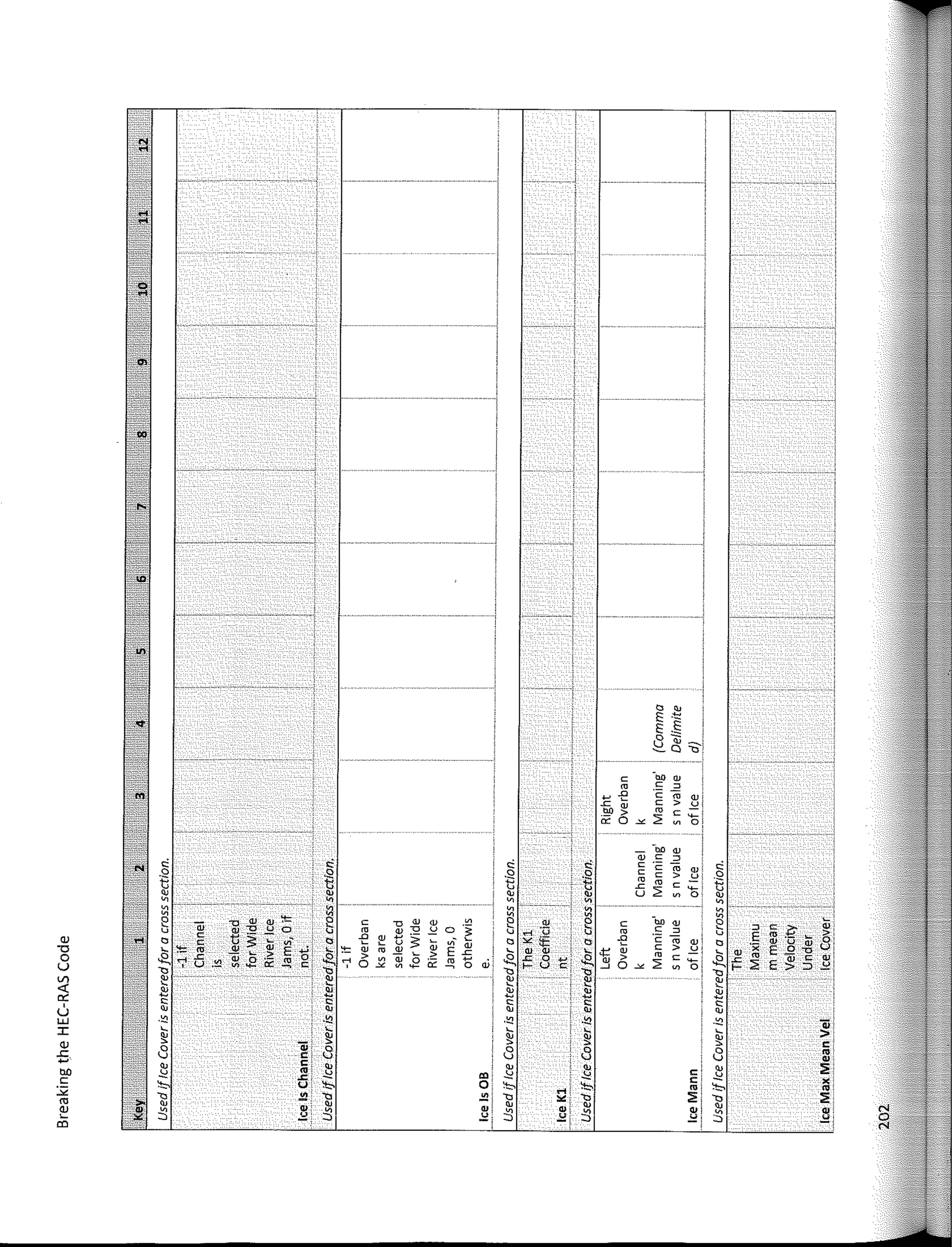 .,
-----"
'
·-----·
--------- - --
e
i
E
E
B '" =c;­1
� C)
e ·on
"'
ro -� -"
µ -e e ro "'j
.e
"'
e > u'
bO > ro e -:
o: o � 2 b¡
·on
"'
"'
e
-"
" " " "
e e ro
"" "
B B B �
e e >
B
ro ro e -" '
.e
2
_,
<U
" <U u � o <U
� ------�-. - ... � � � �
:;: �
�
�
:;:
2 w -c
"' "' '= g e -o
"' "'
�
"' e ·on
"' g => e
�:
u (1J :Q -" o ro
"'
-o -" o ·� .-< "ü b ro e
-" E "' .fe
" e e
1:J3 �- e -e � µ
3 �- e
"" iE
"' -e ·e ro wi
"' u � O•
e :;; u :;;
"'
e ·;¡
"' u·
"Cl L
'= "' �L E ..; . L
'= "' ro _g, E L
"' "' L .te,
"'
e > �i L V E o -o
-2, .e -� o· -2, > 6 > .e
-2, .e o -2, > ro e -2, .e "' w e ,,:
o <;'
"' o .ll: 7 �
"' o: .ll:
�
w: µ
"' 2 -· 2 E
u u
·" �
- tx: e:; o � �
- o -e ... u e; � o � � º: -e ... > ::, u.
-e 'e -e -:
V)
� � � � �
<( 2) 2) 2) <U 2)
ex: �
e e e e e
' <U <U <U <U <U
u
-� -� -�
·"' -� al
WJ
I L L L L L
>
"
� --¡¡: 'li � � � e
B B B B B ..
.e C,
"'
�
.1!
e·
.1! ' <U
.1!
j
<U 2'
M mi
"'' -" e'
-"
.C, el
"
e u.
""' o:
""' ""'
ro.
""' "'
:_¡;¡ .-<
-e lll. -e �· -c
""
-e :;; : -e :;;
ro <U
e: <U -;;¡ <U
"
<U <U
"'
" ::1 :S ::1 ::1 �! ::1 "
� ::?. u. ::?. .!:!j o
co -¡
"'
 