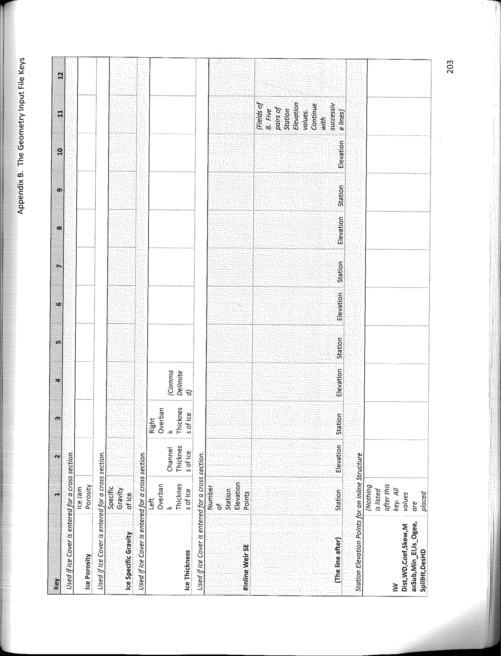 m
o
N
C,
o:
:P:
ro.
�i
W¡
e·
o'
:¡:;¡
ro'
¡fj¡
iii ¡
í:'i
"''
�:
rn:
"'
e·
='
"''
.e:
.!::.;
-+
o �
E
1
E
o
!:,o Q '<,'
e
"'
ro
"' "''
e
� .o � -"
.e w u �
"" > :e o
oc o � f-
"'
"'
"'
tu
"'
... � �
i
e e
-" �
� B e � .g
ro u �
u .e :e o u
"' O; O; u f-
"' O;
"' "' "' "'
::i � � "'
"' e
g > 2 g e
"' g w o
E � u u
f
ro
"' "' e
)'.!:
� e .o .,,
o �
·;;:¡.
o
"' o -e X -" o o ro
2
'
u u
' ,jé
"' ·" �
'
E :¡:; > ,É!
a "' o .2_ "' "' -
.2_ > O: .2_ � ro
"' o
a. � �
"'
.e � �
-" a_
V, "'
o· � o � f- v : z o V, w a_
.,, -e -e -c
� � � O;
'
O;
� � �
�
e e e e
O; O;
>
O; O;
·"' ·"' �· ·"' ·"'
' ' �· ' ' W'
);: );: O;
);:
>
""
8 8 "' 8 "' 8 ,•
"'
i:". u,
"' ·a:;,
.1! ·¡¡¡· O;
�;
.1! e O;
;;:,
-" �
"'
e u u
'°' "' '°' :e. '°' !! .
o Q.•
.,, Q. .,, "' . -c f-. -c ::;
> O;
-ª:
O;
"'
O;
"'
O;
e r
.. :'S :'S :'S :'S ...
"' !e !e.
e-
1ií
E
o
"'
o
"'
s:
1-
a:i
X
'o
e:
"'
c.
c.
<(
 