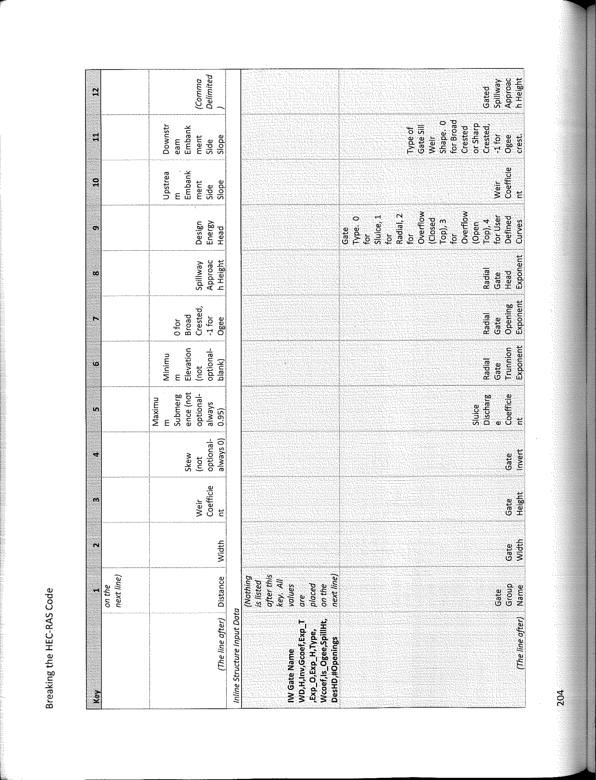 �·
e
�
ec e
e
"
-,¡¡ ·e e
'o <U
"
o
� a.
ro
"'
a. X
ee <.o o W:
·- - -- - ------�
e �
e
o
"
-,¡¡ ·e e
'o " e o
� 2 a.
ro ro X
o: <.o ¡.- w
ea "
" "' �
.e
u u
·s m o �
¡;; o
" u e
o -o a. •
- ¡¡¡ "' -o � -o
o . o
" ro
"
" �
" "
a. ce t, .e t, 5 "
.,.
·¡¡¡
"
m,
a. � ro � 1' "' 1' - .,.
> ro
5 .s: ,8 6 '7
ce �:
f- l!J
"' u u o U:
o ... N ;,
o
" oi
.,· ro 'E
u
'o
"
� a. 's �
ro ,_� ro 6 >
l!J f- ,8 ¡¡¡ ,8 o:
- o
--¡,-----
J
ci
1
1
�1
51
•
1
".
u:
11 ll
�1 o
a
!I
�
�
Q
.!,
:.§ 1
1'
�I �
�
u
�
1 1:,
V,
<U
:.§
.!,
-o'
6
-o E 6 "
ro m
"
- 2 1' - co
o
"' u '7 o
1�1�iil
D QJ w E vi
V)l
1
f lr,,[I
§- E � E Ji �i
� �"·1
1
m o, ro
" e "
_º UJ �1
i � il
·a. 8: �
"' "' s:
o;
<lJ
:.§
�
-a �
o e <U
u o e
V>
<(
"'
u
u.J
I
<lJ
s:
-llJ)
e
:¡;¡
"'
<lJ
�
co
L
 