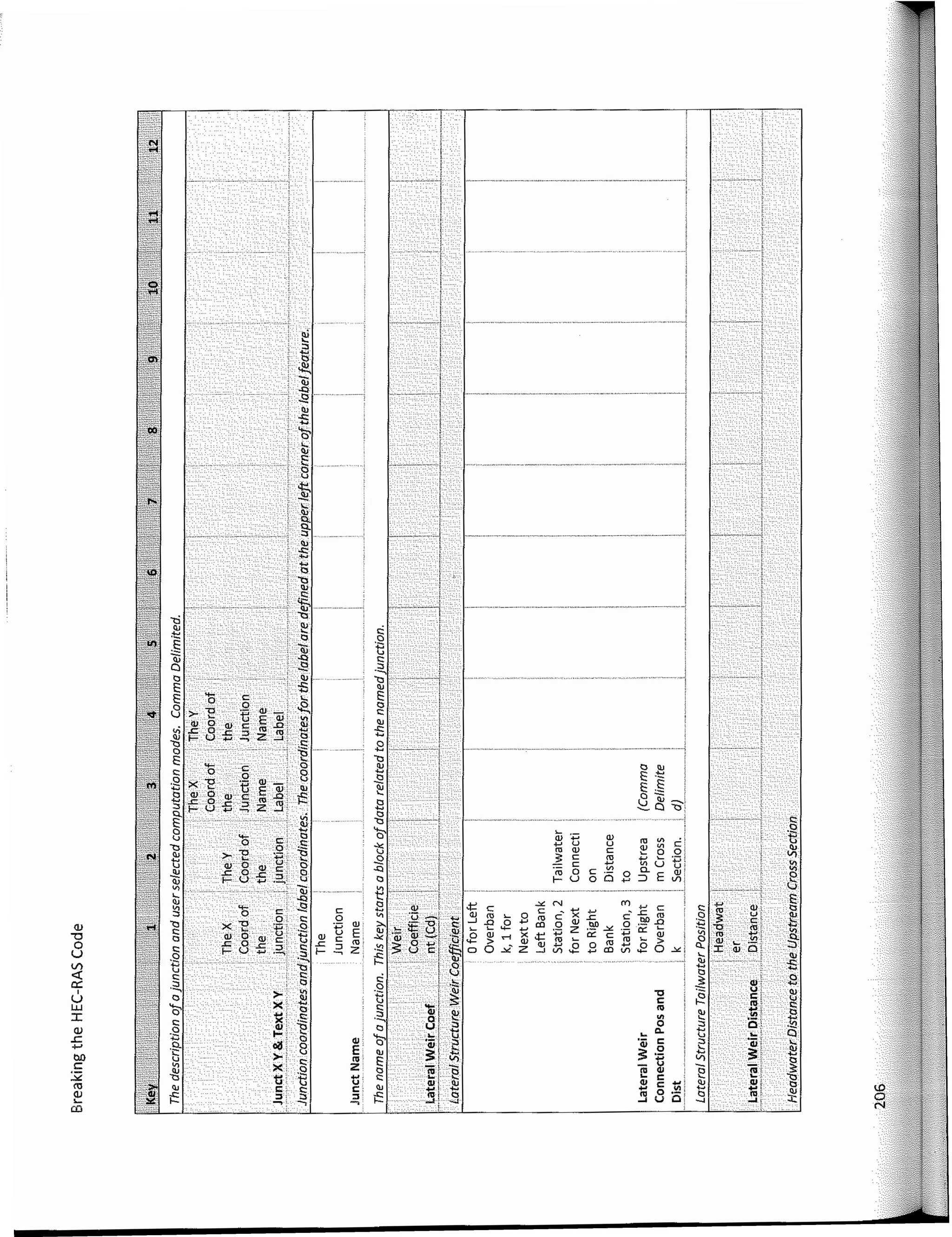 (IJ
""Cl
o
u
V)
<t
ce
u
"-'
I
O)
.e
-OJ)
e:
�
ro
�
CD
. r
i '
Ji
..,-=---·'� --. � -- ·-----.
. -s
F -13'
' '-
..
······---,. E
o
-U
$
"
....
o
... o
E ..
m·
E
z o
� e
U•
e· ..
.,l ;':
i
-------j
. 1
, .....
--·.:;.-·¡;
.. ;;:e
1
----·----·-----·-----------------¡
'
----------··----·---------�
'
·---·--------·---
-· ----·- -- -----··-· ---·- - ----·-··-- -- - ··-- ---¡
--·-·---· ···-----·---�
-e
e
m
... �
·- e
� .�
- t:
m "
� e
" e
38
 