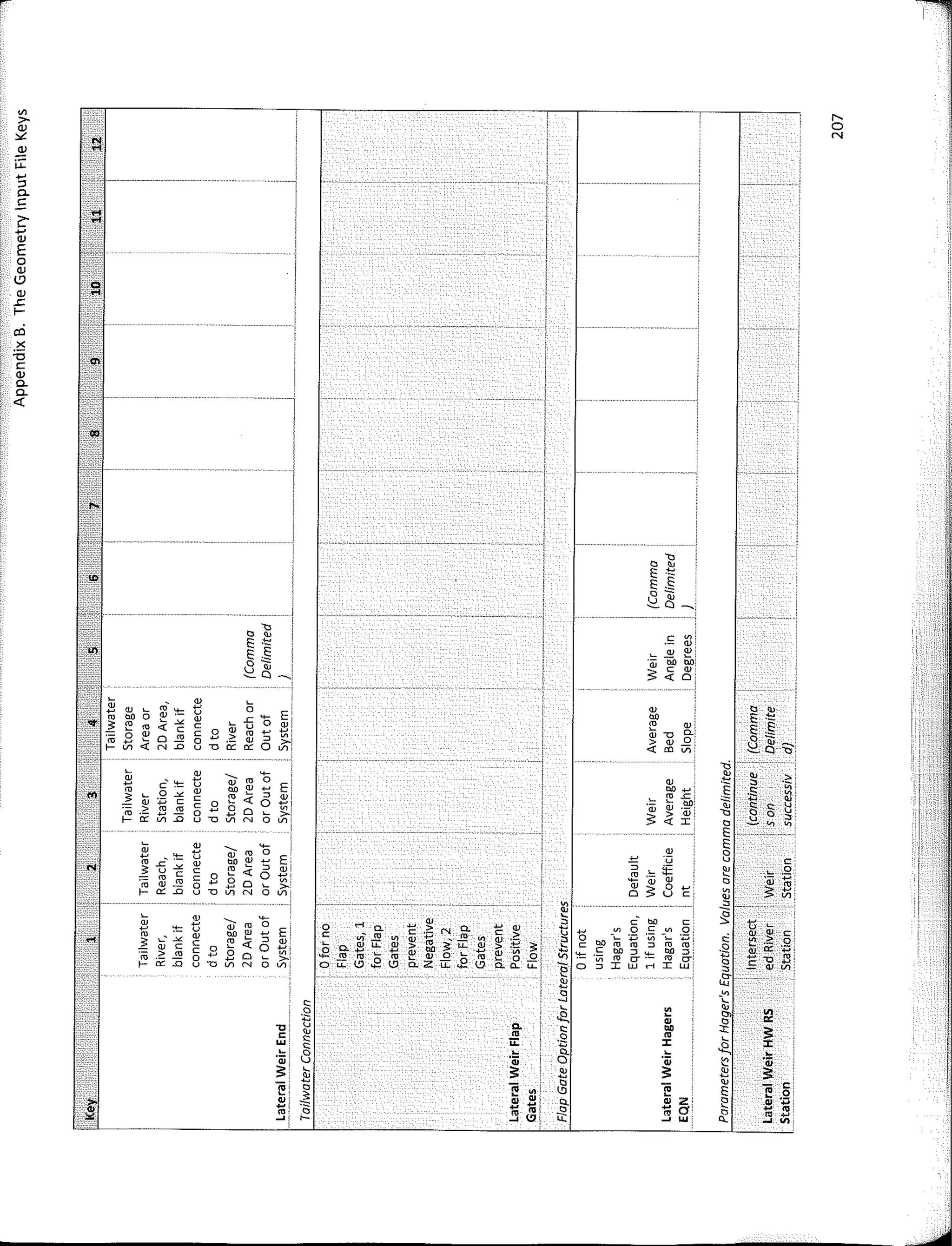 1
'¡:
lf
1:
!i
1¡
'¡
I,
'I
11
11
1
"
'I
1
1
1
r I
e
o
:.:.:;.
<U'
�'
v,'
"'
c.
o
¡,;
e� ec e
<11 o e -� o
o.o-� ti ·� ro �·
,!:;tl0::J4­ll0::I
vi ro a- -- ro o-
::i J: LU rl I LU
a.
..
¡¡:
t
"'
e
6 .8
u "O
"'
t
"'
e
6 .8
u "O
"' "
>- o
"' N
"' J:l
2
¡¡:
...,
:,
o.
E
e:-
...,
"'
E
o
"'
l!)
"'
s:
f--
a:i
X
:¡;
e
"'
o.
o.
<(
 
