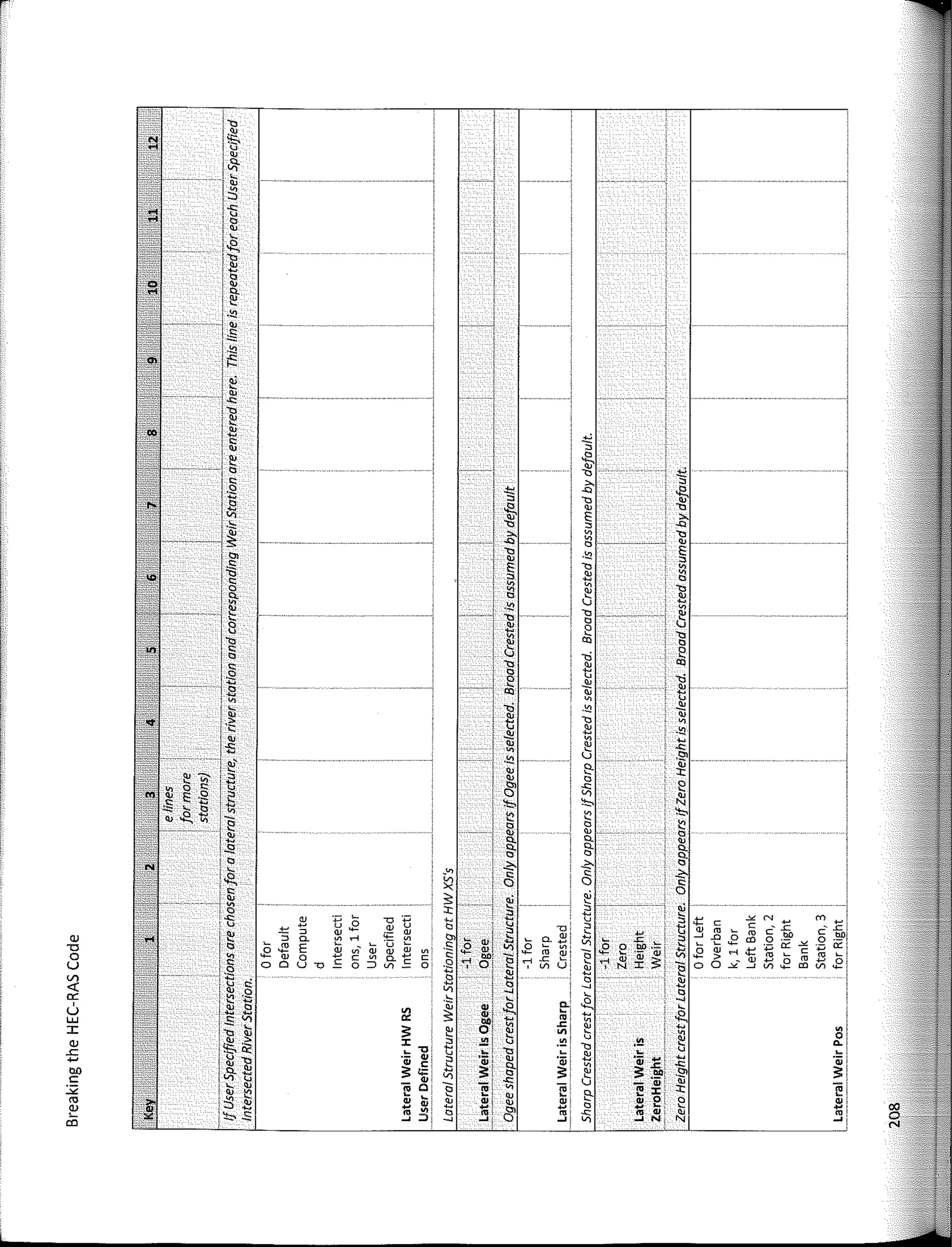 1i·
1
(l)
-o
o
u
�
a:
u
u.J
I
(l)
..e
-llJ)
e:
�
"'
(l)
�
"'
s :¡;; � "O
B
u .2
""
-" �
"" uz ""
� a. � <--< �
""
E :;; ·¡:;
.2 "" "' "" "" "'
"" o � e
"' a.� e
o o u "O E o ::,
"' E O•
"'
"'
;;:
:c
-.,,.
·¡¡;
"
e:
s "'
"
� e
-
" "
� .,,.
m ::, :
�
1
-·---l
-i¡
1
1
--/1
-"' 1
'Q _j
s
:r:
w
1
o
.s � e!
.2 "1
o
7 ""'
E O!
B
1
u;
-�
�
..,
..,
1! 8°!
�
"''
w -1
w ..
g ·-·
"'
u; ;;: 1
e -1
s ¡¡
"
__, �
�
{;
�
""
"
�
'5 .Q
"'
" �
"' '"
� E:
"
� .Q
" � "
.Q
'"
" ·"' §
'"
§ -c
�
j!¡
� "' -e
o j!¡
·"' "'
""
1:1 - - - • ---
o
o
j!¡
2
""
lG ce o
o 'ti g¡
" j!¡
" w 'ti
e �
�
"' '"
"'
'ti
·"'
tl " "'
�
j!¡
·"'
�
w
"'
-<:
·"'
-�
e- '"
'" :r:
'" o
e
8' ti
""' ""
�
� t:
""'
o o t:
'" '" o
e,
� '"
Q, Q,
o Q,
.;;,. .;;,. o
o o .;;,.
o o
6
1! ¡;
'"
::::i -- --------
---¡
il w
5 � N
"' �
w
"' e �
u "O •
�
t
"" m e - .e - .e.
s �
.2 m e ec
E�!
¡¡ o.. w:
- -so .=:!
�
� -e "' o·-
V) '- t;:
.e e � :.¡::; o::: �
- 2 �¡ e ·¡¡¡
"' .2 "" ....
"' m ¡¡
e m
-·
1 7 '7 � 3¡ >
"" � m � ,.2,
V'l u: j!¡ :c
e o o s: �
"' - "' "'
o j!¡
" __,
__, 1
- o
- __,
.g c.l .g
-
-· w .g
� m·
�
�
.e I w .,,,
"'' � o:
.,,¡
" ·"' <>.·
"
·-. w ..
'"
.:: j!¡
·ai �: � ·a:¡.
§- "' "' .c· -c
;;:: o ;;: .�; -� ;;:1
-c
�
e :
"' rii :
V,
�: e- :e: :r:
� �! "
o e w:
"'
o �
- �· 00
m• .c m � �
m· o
o �1 u; � �,
"'
 