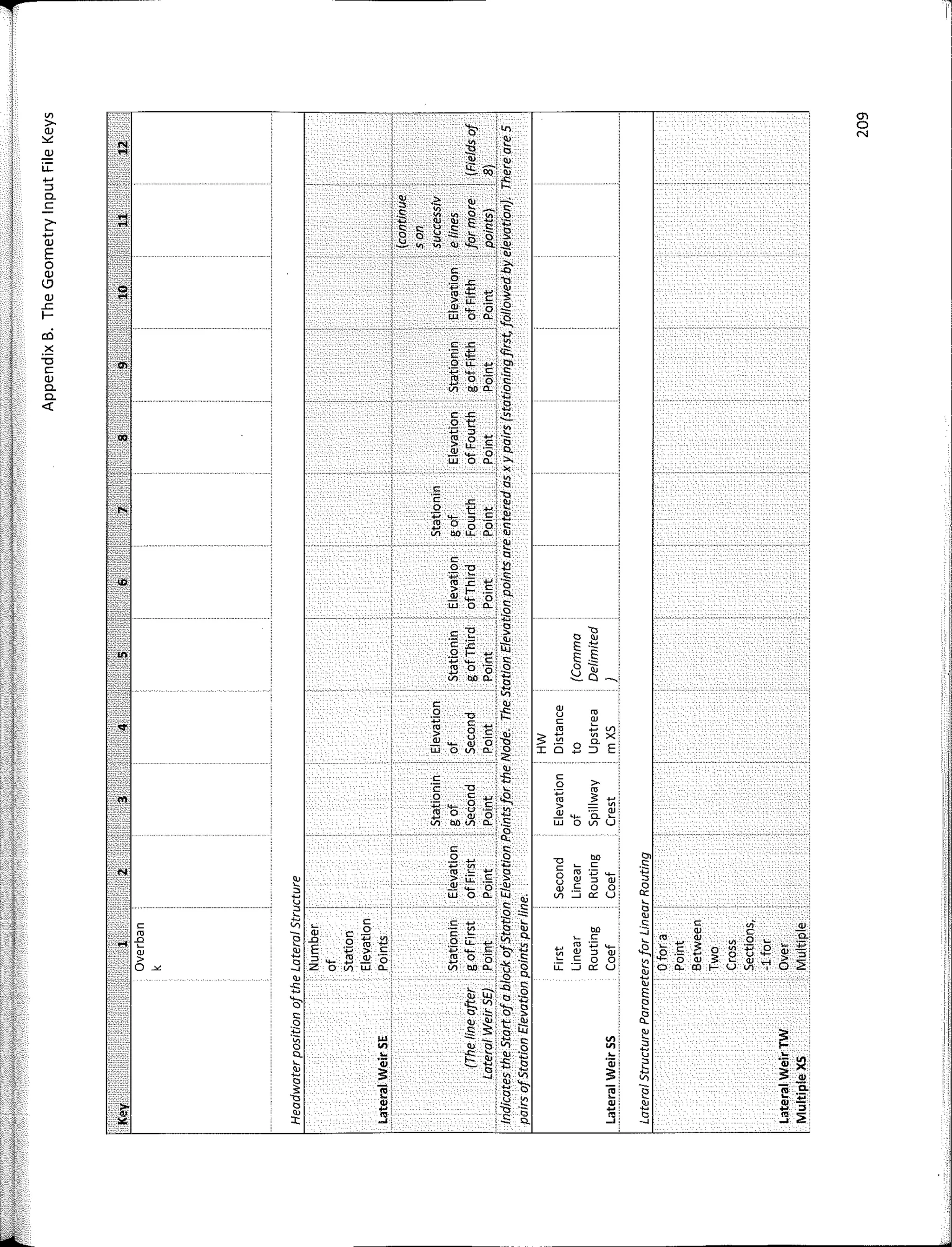 1'
O)
o
N
"'
:§
�
o
Oc
�
o
.,
.� e �- "'
�
"' e c.
� "' "' o
� �
!
� ¡¡
�·
-2, e o
e ¡:; :¡;
� 's ;: u
- >
� "' "' ";' ::,
�
o o.
"' >-- u V> o
.,
:¡
�
e
o
o.
�
�
1,
i'! I¡
'
u
·ifi �
�
;, ;;:
V)
"'
2 'i!! a.
� "
E
� :,
o
"' ::,
� �
"'
� u,
<'l_ X
:, E.
V>'
"''
�:
'ijj.
;;:'
'O ec
"o ro :§
u Q) ::J w:
a, e o o·
V'l ::J a::: u.
�
e
l'l
5' .!!!
:e o .8
e
o 'O
:¡:¡ e
� 8
w ó 8{
e
·e -o
o e
:¡:¡ 4- o
"' o u
¡}í eo �
�
� -----------
e
� 6 :8
E ·¡:¡ �
�b��
('.'
..,
a,
E
o
a,
(D
a,
s:
f--
c:i
,!,<;
"O
e
a,
c.
c.
<(
1
 