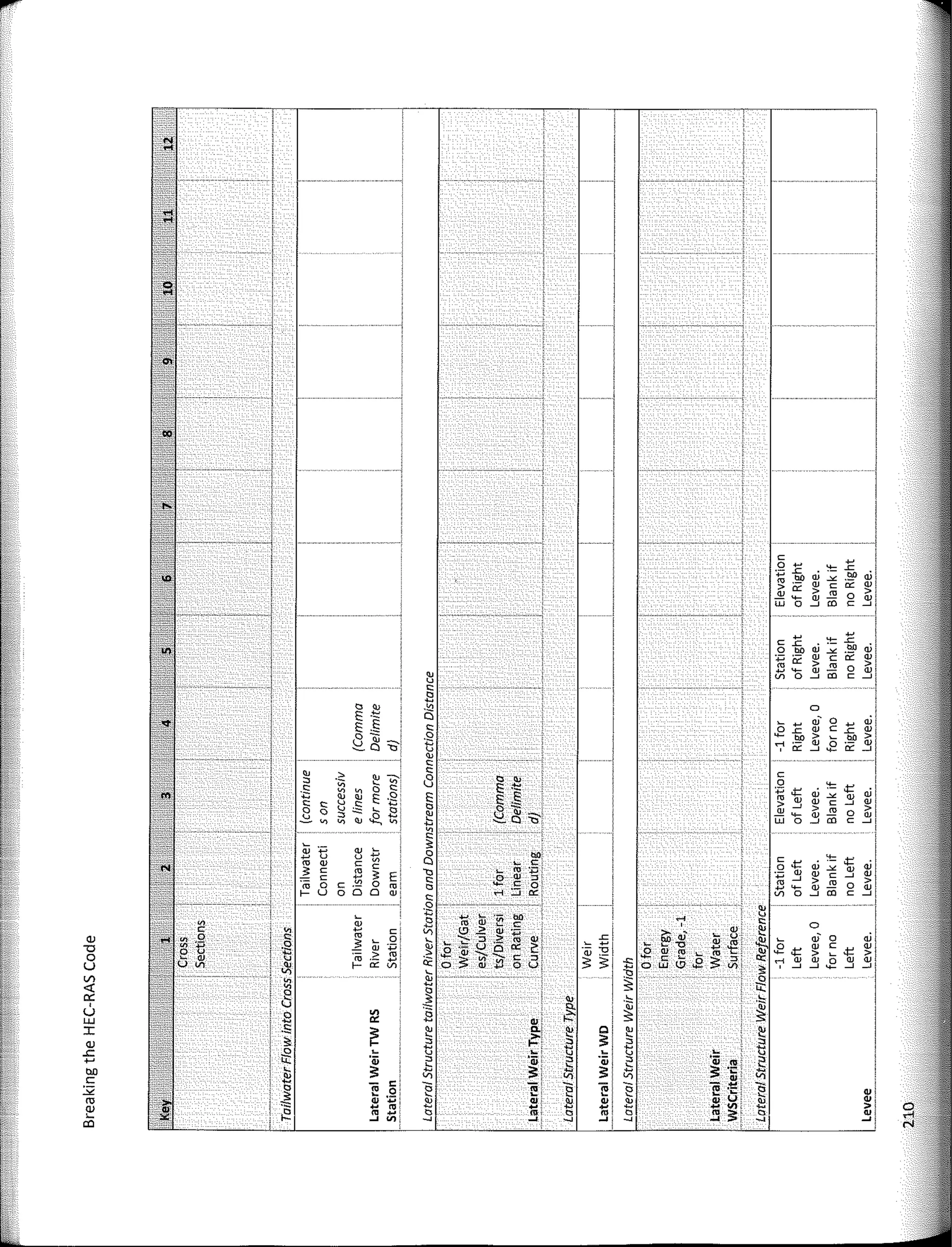 "
"'
>
�
"
u
c o
l!!
" o "' o
" ,te "'
e
,te
- >
o
ce '-;' " " "'
"
� �
- �
o
w::
.;,
�
l!!
;¡
u
g
V,
e
"
-"'
�
e �
o �
"'
_e
"
_e
<Ú
""
<Ú � co
ro ii'
"'
> ii'
"' e
"'
> ro >
¡¡:; - "' ¡¡; o
"'
o � e �
-- ·--·- ·---
� �
e _e
" .s:
<Ú
o ec <Ú � ""
"' ii'
"' e ii'
"'
ro > ro >
�
- "' ¡¡; o
"'
� o � e �
o
o � o,' o � <Ú
_e
"'
e s:
"'
- "" >
o ""
>
'-;' ii' "' ii' "'
�
- �
e
o
" "'
"' "' <Ú � <Ú
ro
"' "' e "' "'
> � �
"'
> ro >
- "'
o
"'
¡¡:; o � ¡¡; e �
e
"' <Ú " "'
o �
"' "'
·¡e;
"' "' e �
"'
ro � > ro >
�
- "' ¡¡; o
"'
� o � e �
:
<U!
2'.,
:, :
U¡
B':
�;
'.O :
:, .
º'
"' .
�
t:
e
3 E'
o ro·
o a.i:
�
j aj .g
���
1J
e
ro
e.'�
ºº
2B
ro <U
J §
ro o
f- u
-1
1
!
1
1
1
1
"''''
QJ
-a
o
u
Vl
<(
o::
'
u
w
I
QJ
s:
�
bJJ
e
32
"'
�
"'
1
1!
 