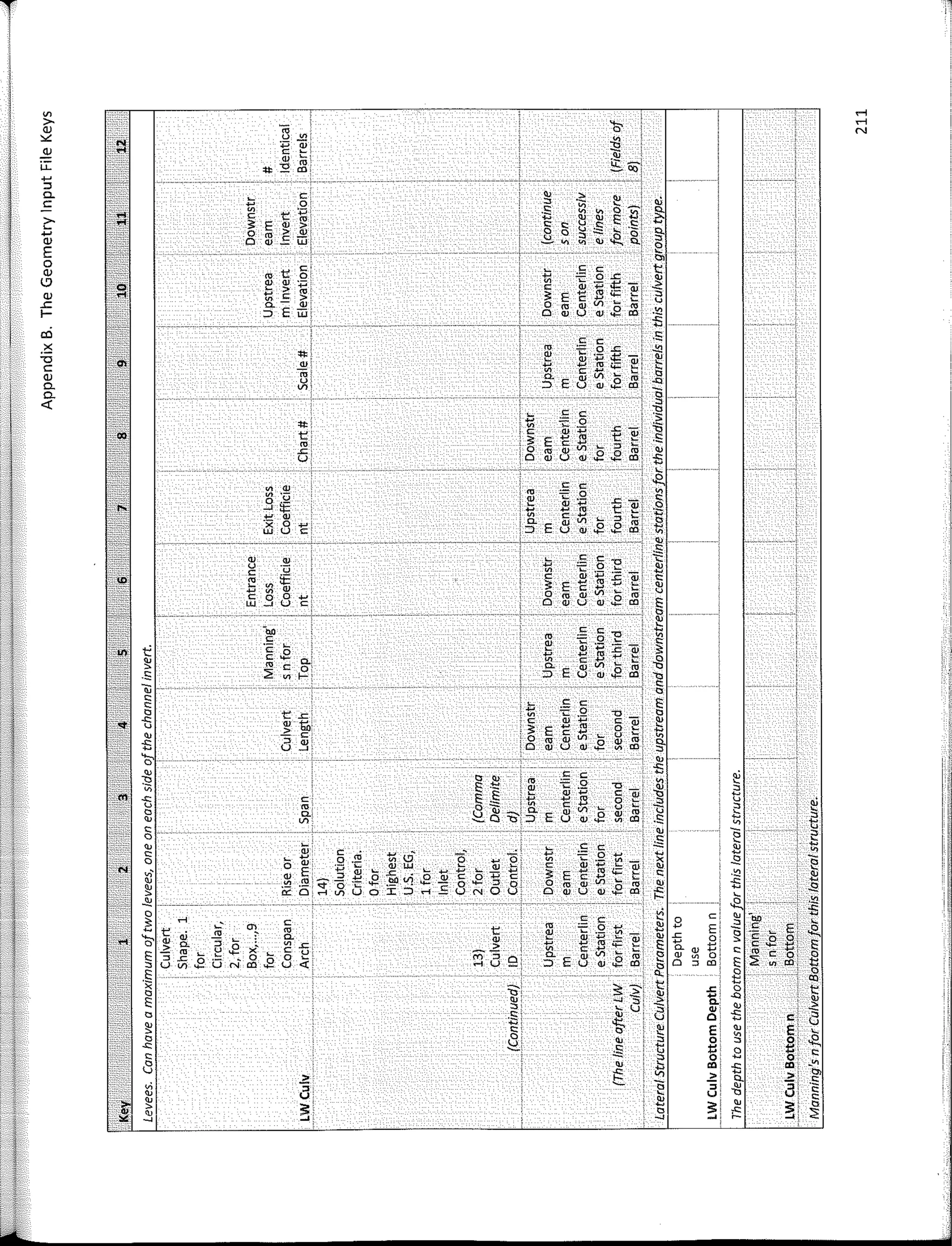 T ,1
1
1
,,
'
E'
o·
e:
o:
"':
e:.
E'
o·
g
"'
>·
:i.
U•
$
....
e'
E:
.8:
�.
O•
=:
.e
1í
"
a
E
o
g
"'
.2
�·
u·
� e
t; :e
� E�
o ro a,
o"' u
;,
�
e
;, E
o ro
o "
. �
; t;
,e
g
·a
� IB.. "e .... o.
.c.
�· v¡· .P w t: o i �1
� � ­ :::1 o:
:C ::J .--r C 8 NO U.
e
ro
"-
V'>
�·
�i
ro,
co:
e•
o
�'
>i
".
iii ¡
"'
.!!!
ro,
u,
""
e
ro
a.
�
e
o
u
ro t'.
� �
t; e
a.-
:, E
';-.
x'
o o
co -
z-
-'"
E
o
'"
l!)
'"
s:
1-
o::i
·"'
"O
e
'"
o.
o.
<!
 