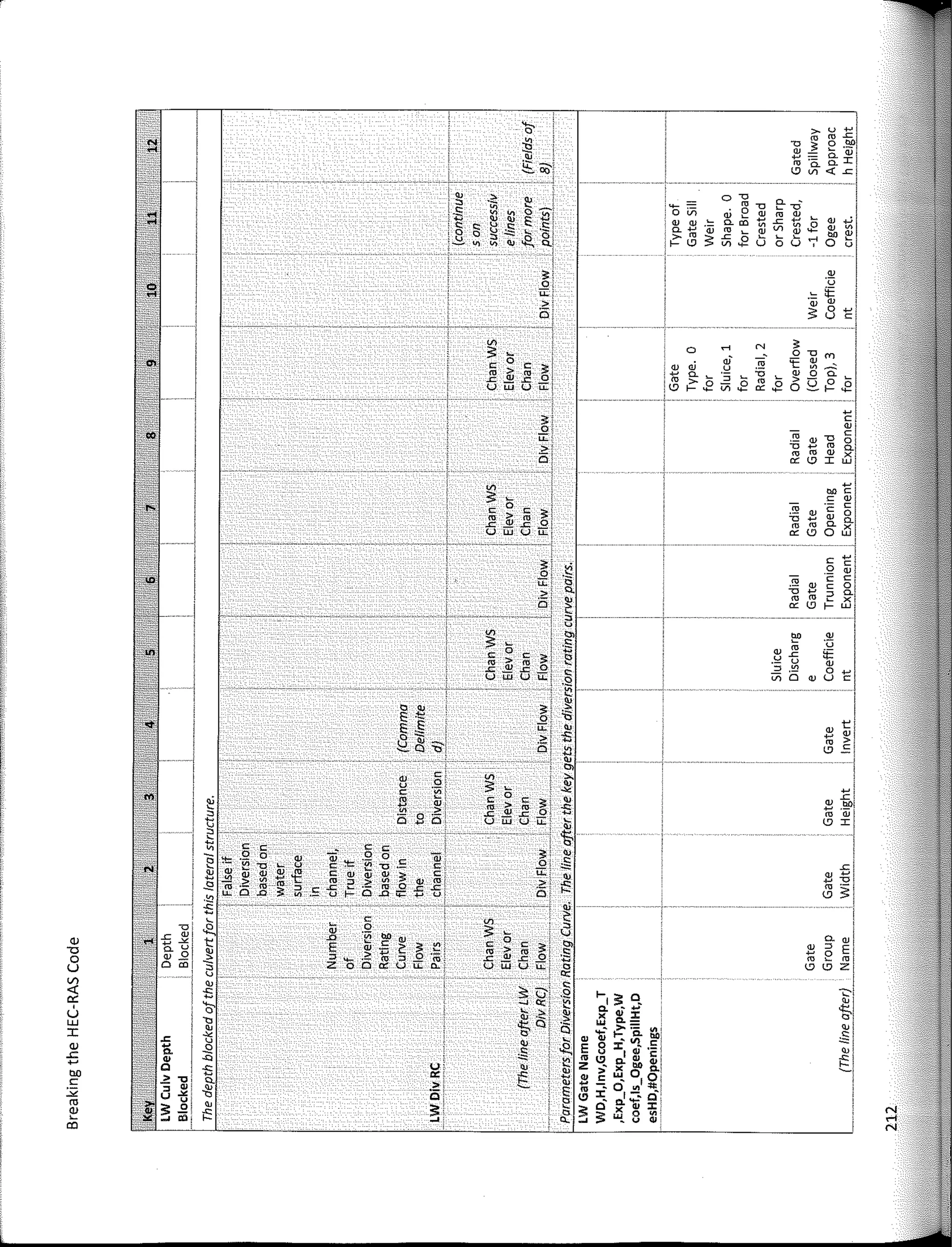 >-
"
�
"'
ro .e
"O
� e ·fü
<U
� ·¡¡_ §: :r:
ro
"' V, <( s:
o "O
c. '
:o ro -o � -o
in . o
<U � <U
"' <U �
<U <U c. ce t, .s: � <U .;
·¡¡¡ ro V, �
"' <U �
c.�
� � co �
>- ro
5 .e o 6 7
f- "'
V,
- u u o u
<U
·¡¡
iE
·¡¡¡ <U
5 o �
u e
o � N 3
-' o -o
"'
.,;
'" ro 'E <U
<U
-� 'o
� -
: t; c. <U o c.
>- o � 6 "' 6 >
Q� 6
. "' f-
-in
-tx:
- o
-
31
o!
ü:¡
'"
e'.
"
6 u
e 3:: "'
>
"' ·�
<U .s: .2!
;¡¡ u u. i o
ce
SD] .�
-..1 cc ¡ t
aj -�1
l
�Q;
e ¡ ...
" .l?,
� t
" "
f �
"
E,
e
o
e,
e e J
<U .; o o <U.
... u e
"' '§ -o E e:
l'l .g e <U <U <U
3 e•
"' 2 ..e �
"' _g¡
m => E .s: ro o .e
3 � u f- o .o o= � ui
+------
� e V,
<U o
5
.o ·� bD <U
�¡
E <U
e
e'. �
e
"' "'
=>
- >
"' => �¡ .e
z o ci e: u ¡¡: u
1
- - - - -
1
1!
2
"
"
...
� e e
�
e "'
o o
1
"'
º§ "O
1 �
"' "'
1 �
.!1 ..e �
"' "'
__j .e, u. o .o
1 5
1 ...
-o l o
<U I
<lJ b.. -¡:¡: 1:
"O
(]) .21
�
o
u
o"'[ "
V)
"
<(
5
o::
1
1
o
u
LU -c
"
I -"'
1
"
<lJ �
s: .Q
�
5
co
e -e 1 o.
32 ::::1 QJ i
�
u -".
ro
;,; ..el "
<lJ ¡:'
�
� "''
"" 1
 