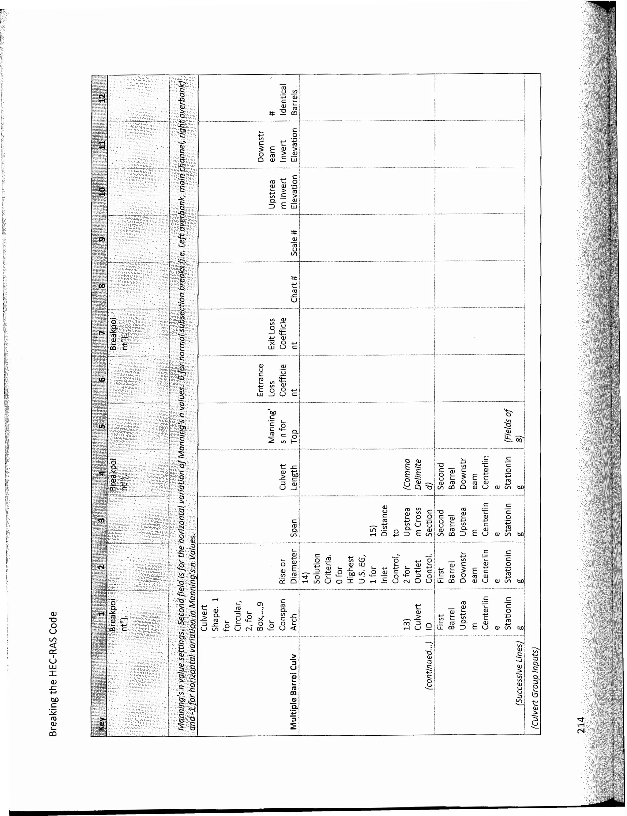 n
t: <Ú
. -S'
" c.
> ro �
'S .s:
,2
u
"'
1 � •
-e� :g �¡
_
QJ roi
0 ;i:i:32co¡ i !
..... --··---r- .
----�·--··----------· 1'
--·-----••·---·¡
-� 1
--� � .Qi i
I i � l Ji
1
1
fi ¡. r: .._¡
-S e' , J
o, ro t'. o! [ 1,
.E � §;' Pi
:l ! � ![... , ..
1
"'! i
::j :1 ¡ !
""Qj �¡ ¡ i
- :�.:: -·-----------·---� ------·--·-·-------------·-··---r------------------4
·.12 i 1 ,
,--�-·.e··
·
·-¡
�t---·------:;:!-:
·t
:1-------------··�---- J
-�·+g· w__u_cJ. i ·----1
1t! j§jJ I
-----�-,:��-- "--------------------�-------·---�l-------- ··----:---- ----- ---··--·· ·-·--1
.
). ·--
�
-�
!,
f
¡ 15- 1
-
01
-���! i i l
.¡.;...,,.é'a-,.,.""-'ccc-'J ::1 ..--�--...-----�:-=+-·----- � .,, t � = � ,
�{�!-�- j � � 1 l§ � 1 El 2 !
- ::::i QJ ! B QJ ,__1 a, ro o ro Q) 2 i
.,:;I - ------- ---------�-�-- __:::._�--�: V1 et} -�� -��-�1
! QJ l e e ,
l U f'II VI Ci"O l'O t: ·e I
I e �t'3olc:-� QJ o'¡
c. ro ....,._:¡:;'¡º�tí....,·-
�J �t, 3"�:rl:rlroo. � 5]
V'l; r1 O B V'l
..
,
1
!
_V') r::a :::> E u a.1 V'l --�·
1
1
�¡ e '- -� e
O v1 .g -� � IB� E t, Ei � � ·g I
Q) E¡ '.J -�.E.e · .E tí �.E� �! t:í � i E e :;:;
--------� �.!�-�aº i1 :;¡ n :s 8 "'8 s¡_�� o � � "E! __�¡
.....� � � t'.
11
� � �
1
1
.!!! a.'¡ aJ W"-!1,!.Q
:::::iQ � ""..e > 1 .............. � 1
u,.._ )( ... e ul ,.,, ,.._ a e �
QN�ª,.E84:· 53oii:�::J E� vti coi
.....................----------f.···---------- ···----- ····· �r-- -�I
'"cil �·
(lJI .st
!, .i[
�· �
í 11
, �I
i I
QJ
-a
o
u
V)
<(
ce
'
u
w ...
I
QJ
s:
-01)
e:
:;;¡
"'
QJ
�
ce
 