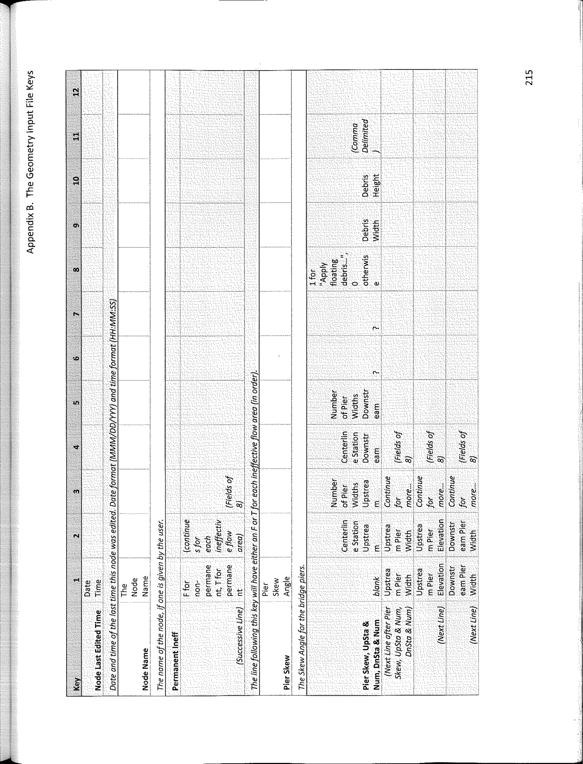 ,1
1
1
E:
ro
<u
�-
<11 ..e:
·e.¡...,,
.O "CIP
� �¡
� ... �
ro O ro
E - E
e ... 1- ...
o (!) .¡...,' QI .¡...,'
e a. e o. e:
1
1
<u I
E'
ro,
z,
1
<u
-s
"
.Q
.[
<u 1 -·
El -�
ro
z
1
¡l
'!
V,
>-
<lJ
"' ....
_!',! "!'"1-
¡:¡:
...,
::,
a.
E
>-
�
...,
<lJ
E
o
<lJ
<D
<lJ
s:
f-
a:i
.i!5
"O
e:
<lJ
a.
a.
<t
 