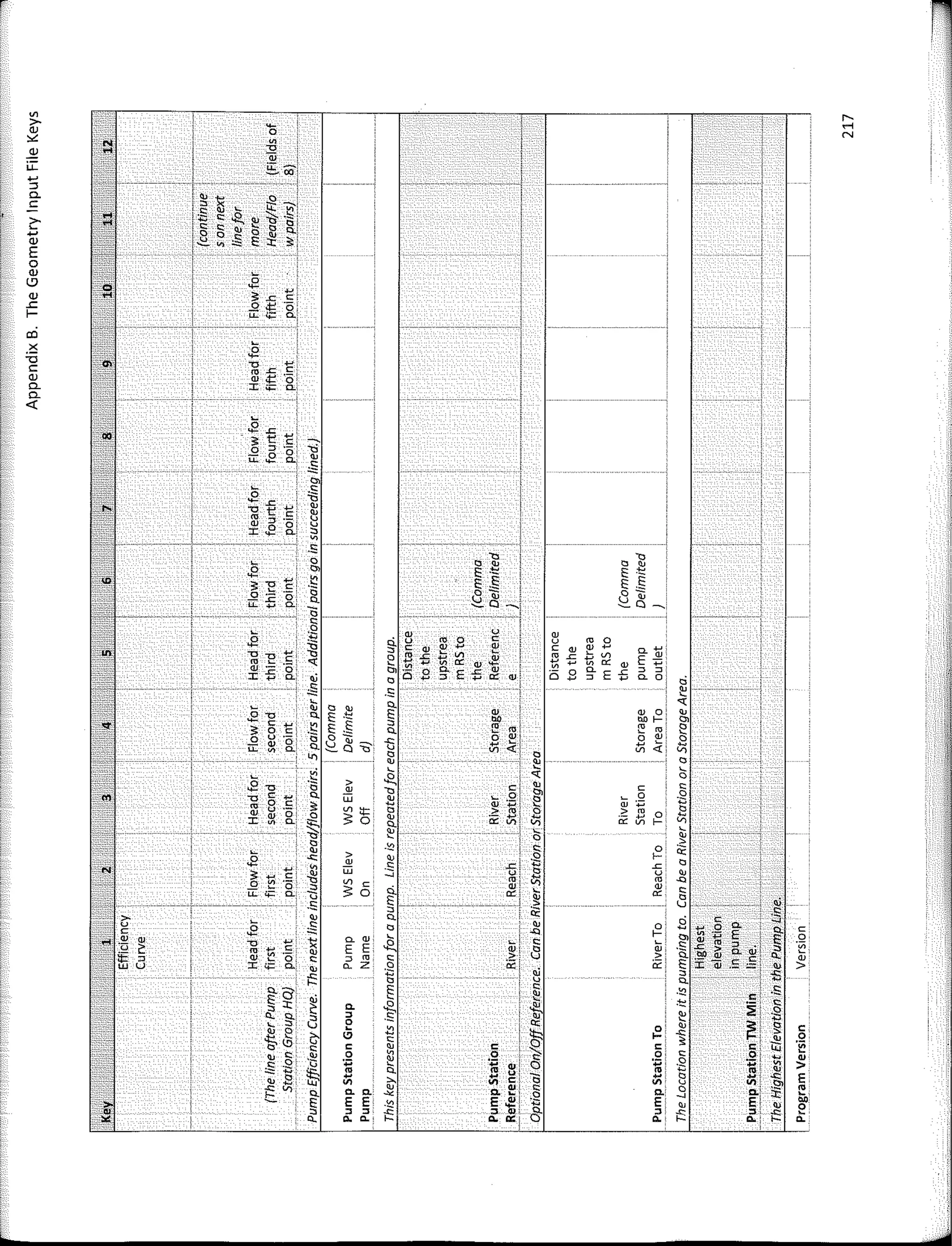 r
e
o
·�
"'
>
e
o
·�
"'
>
E
(!!
e
o.
ci
�
"'
'"
o,
e
�
o
�
o
e
o
-c
2
V,
�
'"
.�
ce
o
'"
-Q
e
o .;
<.J
E c .s
a.
...,
� .s
�
o, � � E
'
"'
.s .s: "' :, .¡
Q .. i:i a.
"'' e,
s :i: --¡; .s e:
:=;
"'
:,
-s
Q
.,o
e .s
"'
�·e
� s
'" ! s
1 '"
e, ¡¡¡
e O• �
� ¡:;:! �
... '"
o �. -c
u
"' r
o a.'
...,
Ei
'" '"
s ::, :
t:
o.:
O'
...
e
0,
·,¡:;.
..
In
a.
E
:,
..
Q.I o:
� 1-;
� ro
o <U,
Ü) 4::
"'
u
e "'
t! �
o .8
1
mi
�¡
1
a. "'
E E.
:, ro
o. z
>
ur
w
"' e
50
>
"'
w
"' ,te
50
e
o
·�
In
a. a.
E E .�
� e. t:
�
.2 s:
3 1:'.
1 .Q 5
� -
I it
- L..... - :e .2
1
- ---- ----- ------- -------- - -
'
e-
-a,
E
o
a,
(!)
a,
.e
f-
co
><
'o
e:
a,
Q_
Q_
<(
 