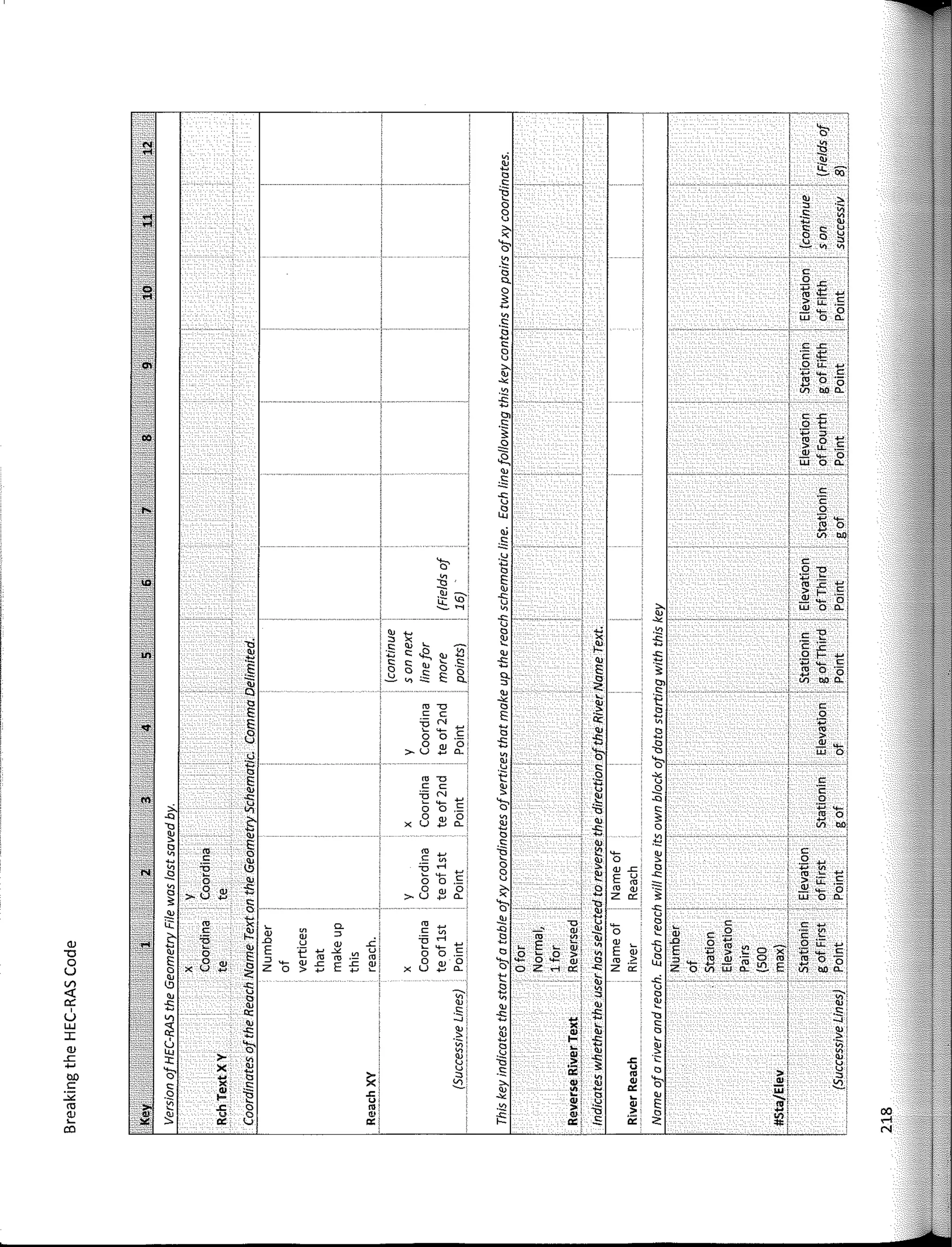 00
,...
"'
¡
>1
.,,
¡¡¡:
-...:
...
�·
""
# [
o
o
�
ro -o
e e
�N
00
>-8 2
-5:
ro,
e:
·······1···
!
Q)
"O
o
u
V,
<(
ce
'
u
UJ
I
Q)
..e
�
01)
"
:;;;
"'
�
co
 