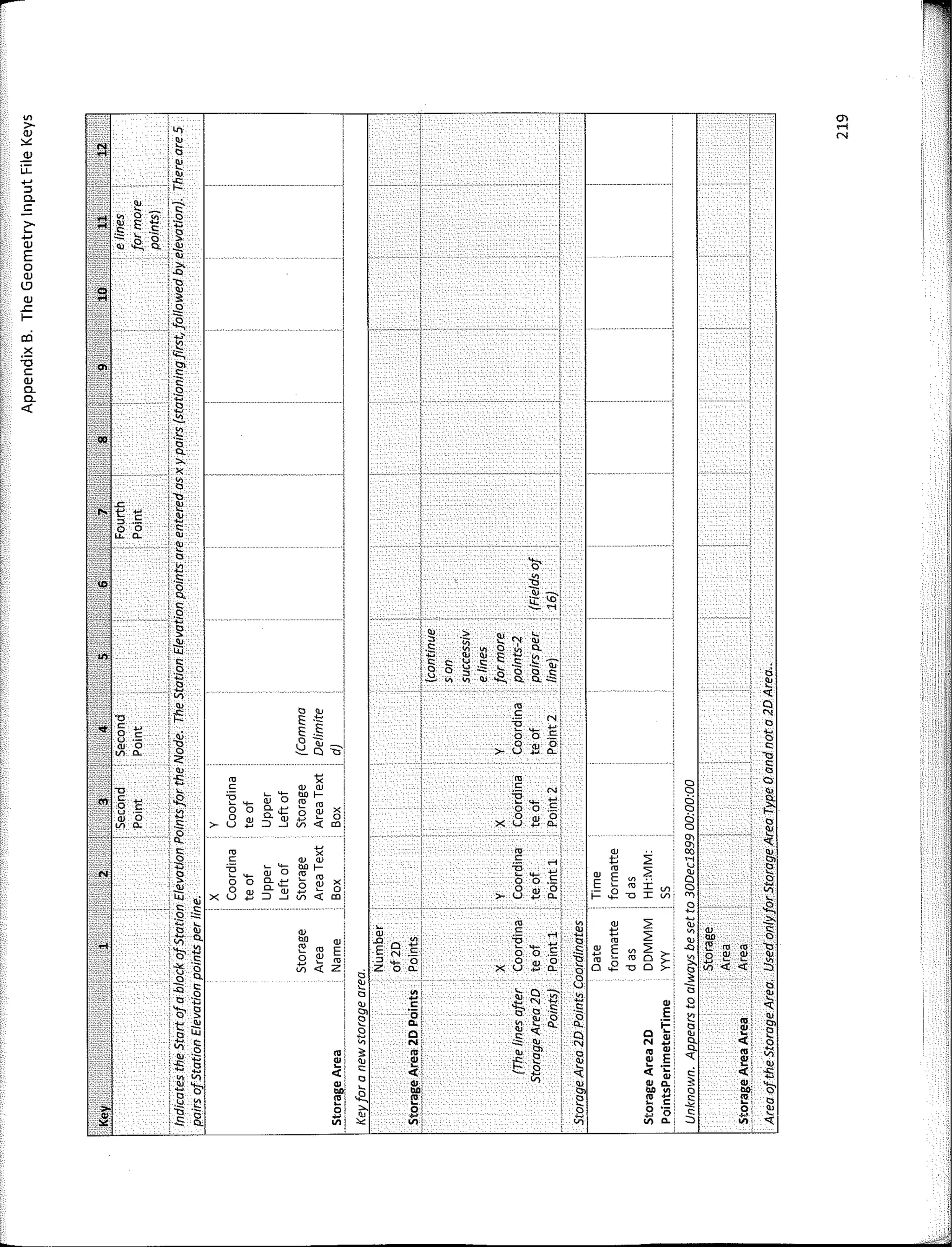 O'>
,--¡
N
ro
e
�
ºº
x82
ro
e
�
ºº
x82
T
i
1
!
¡
¡
1
-1
1
1
1
X'
o!
cc :
X,
o·
ce
1
'
�:
g¡,
i" ro
o i"
"' <(
ro
e
�
ºº
;-82:l
ro
e
'6
Ob
x82
e-
-ClJ
E
o
ClJ
l9
ClJ
s:
f-
cci
X
'o
e
ClJ
a.
a.
<
 