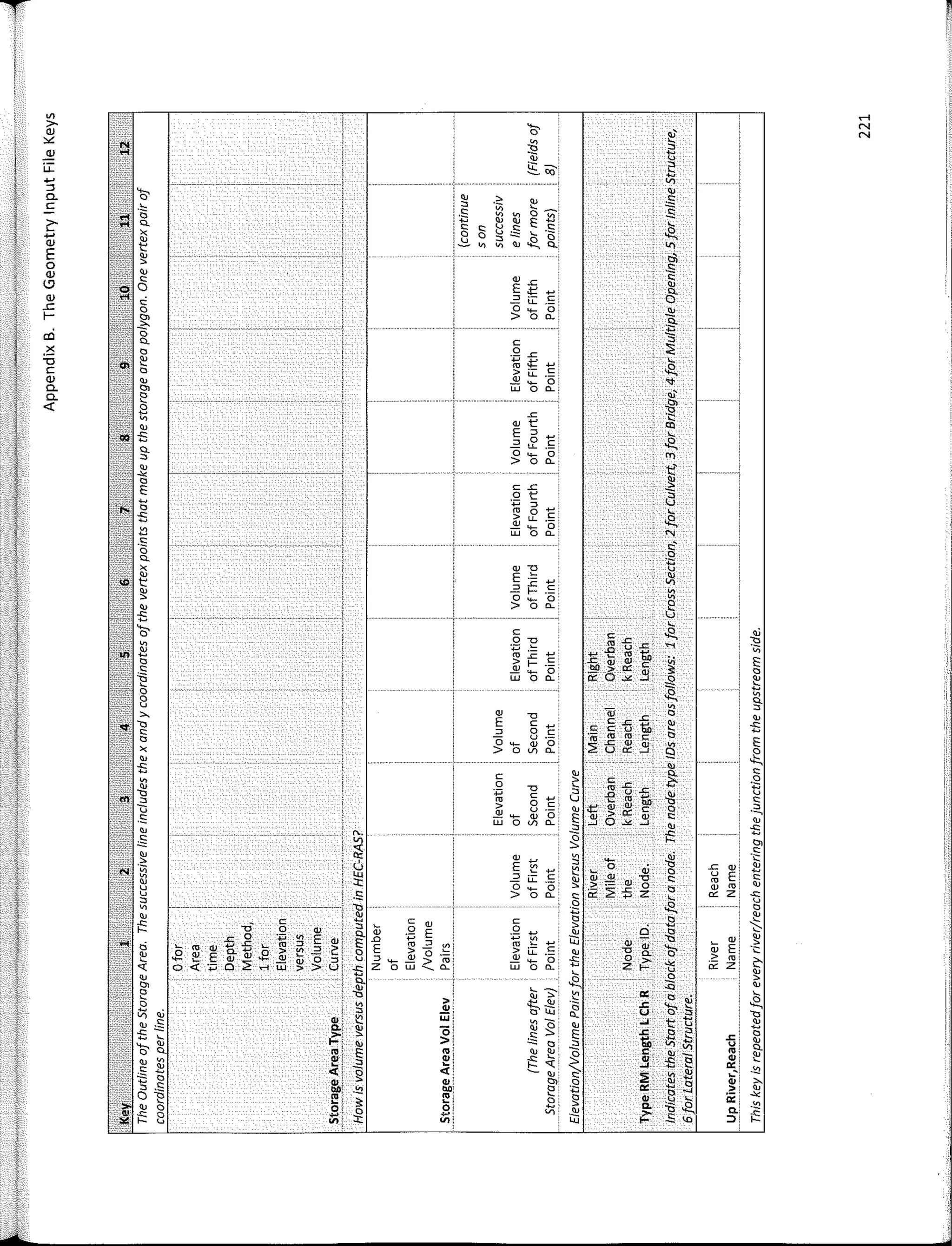 T
1
i:
!
rl
N
N
s: "'
:,: E
<V ro
e: z
�
"' 1é
E =>
::l G: 1::
o,..__ 's
> o e,
e
s "2
� ..e 1::
v t- ·a
w o e,
"'
'
.,¡
e:!
=>'
u¡
e'.'
...,
QI
E
o
QI
(D
QI
.c
t--
o:i
,!,S
'O
e
QI
a.
a.
<(
 