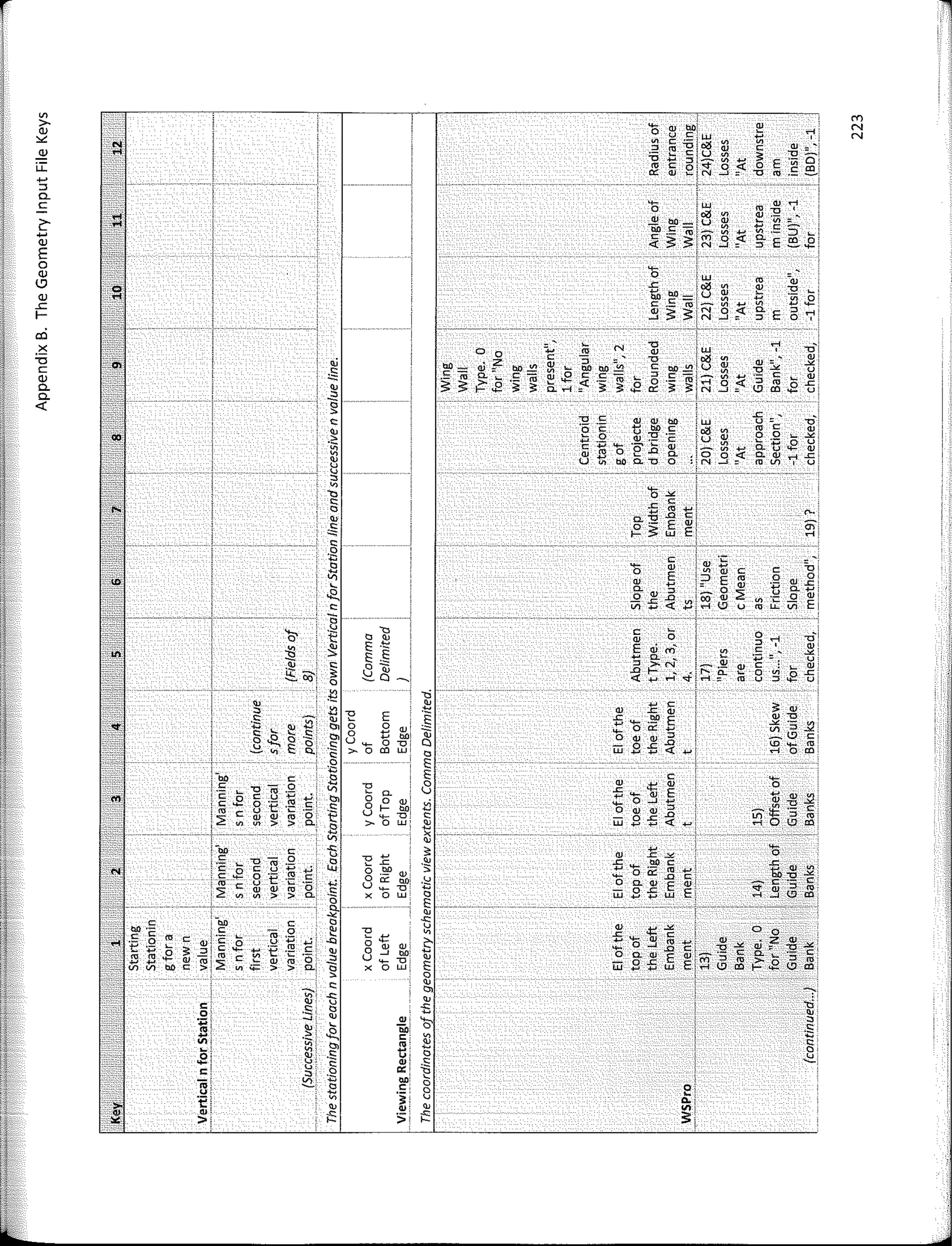 r l
1
"'
N
N
.....
'.
,.._,
º'
e
¡
..¿i
_g¡.
u
cr :
.e'
u¡
"o l
o,
w .e'
a. +-'i
o ""
vi E i
'
'0
...1
� �¡
e ._ w
� .E -5:
o o
,z
<U a
c. ._
� <E
"' -
e -
·- "'
,: ,:
"ti .
.�
"'
µ e
i �
"'
.e <U
�
.e
- "" E
1
"' 'O
µ
ii' -"
" "'
- o µ
�"' -"·
o <U <U
" e,
a ¡¡¡ o .e .o 1
"' - "'
Q
-µ « µI '""'
o
"'
E
E e
-
8 "' "' "' o
.e E µ
µ
o "' "' J2
¡j
- .., µ
"' -o
o
"' "' " -:E ·5 e
e ¡¡¡ o .e .D
1 �o ro
� µ µ <( µ¡
"' "'
¡¡j 1
� µ
! o
<U .e -"
·� .e
- "" e .e
µ
o ii' ro µl
bÓ� J2
t - .D c• e
o c. <U
E o,i
:'
e ·5
o .e Ei "'
ro
o ¡¡¡ µ µ w ..,
"' m ,
E ¡
<U
-------- ----
¡ ----
-5 <U
:§ -" o
"' .s: e .µ¡ o
s µ
- "'
<U
-" . z"' -"'
- o .o C' -O ll.l :, -o
"'
o c. <U
E 1-·- c §;: '- ·:, e'
o .e QJ
¡ ("() :::, ro ro,
E ¡¡¡ µ µ w
E i'""' "' "' 1­ � (.!) aJ.
Q
"' l
"' ! �
"'
¡,
cS
1
"ti
"'
1, "
.§
� 1 "
Q
o,
{ 1
�.
Q l
e o·
._ l
u
3;l
"'
lo ,:'i
<Ú
�
"'
.2
§1
e
-�
�
1!
u
"
"'
"'
"
o
"'
e
"'
e
.g
1
B
V,
._
-!;
l
e
--------i--------·· o
1, :e o
"'
1
:lil � E .�
1
E ,§
.� � 8"'
� CQ: Q �a �1
1
"'
�
" l3 1' E
:§ -.S-; "' '
._ l': "'
o o <U'
t
e
-!; .s
"'
o ::: ec'
o o Q
.s u
- o 'O I
�
"' E C>.
"
», o ce w•
o
l
"'
,-bO e B
l.s ._ 'O ro o V, 1' c.
[C
.B e u
"' ,_;.
"' o o <U'
lC o t'. "' e· e o
'"' e u -t:
·o· 'e u f- .g,,
!2 "' <U ro
-
"' "' > > c.
B >- o w¡
--t--·- V,
¡-tlO e -5 µ
¡.!:: ._ 'O ro o o 1' .e
,e
.B e u p .., w o eo '
iC o 'E "' e o
"'
<U
¡ ro e u 'e
's. .., u .g,1
.z <U <U ro .s o
"' "' > > c. X w
---1-----
Q
·- Jz
e
"" e o
""·- le -¡¡; o � 1'
e e
"' e I·- :,
" .¡....;:
"'
·- o <U· e u -c o
t :¡::; a � �1 � - E t'. ru e
"' o � <U
"' "' - e -c
·g_, " u
ce-
µ µ <U
�¡� <U ro
-'O
"' "' "" e
"' e: > > §¡ X o w,
-;;;-, "
-c
,: :
"' u
.s. Q
o: �
"' <U.
·¡¡ �·
._
oí,.
µ -!; e
"' -�i
"'
ro·
5 �L .s 1j.
- u e <U I
c
"
Q o:'
ro �: 'o .,,,,
B C,
u
·¡¡;
t'. "'
.,
"' "' w·
.. > lo 5;
e-
�
(1)
E
o
(1)
(D
(1)
..e
f-
c::i
.�
"Cl
e
(1)
o.
o.
<(
 