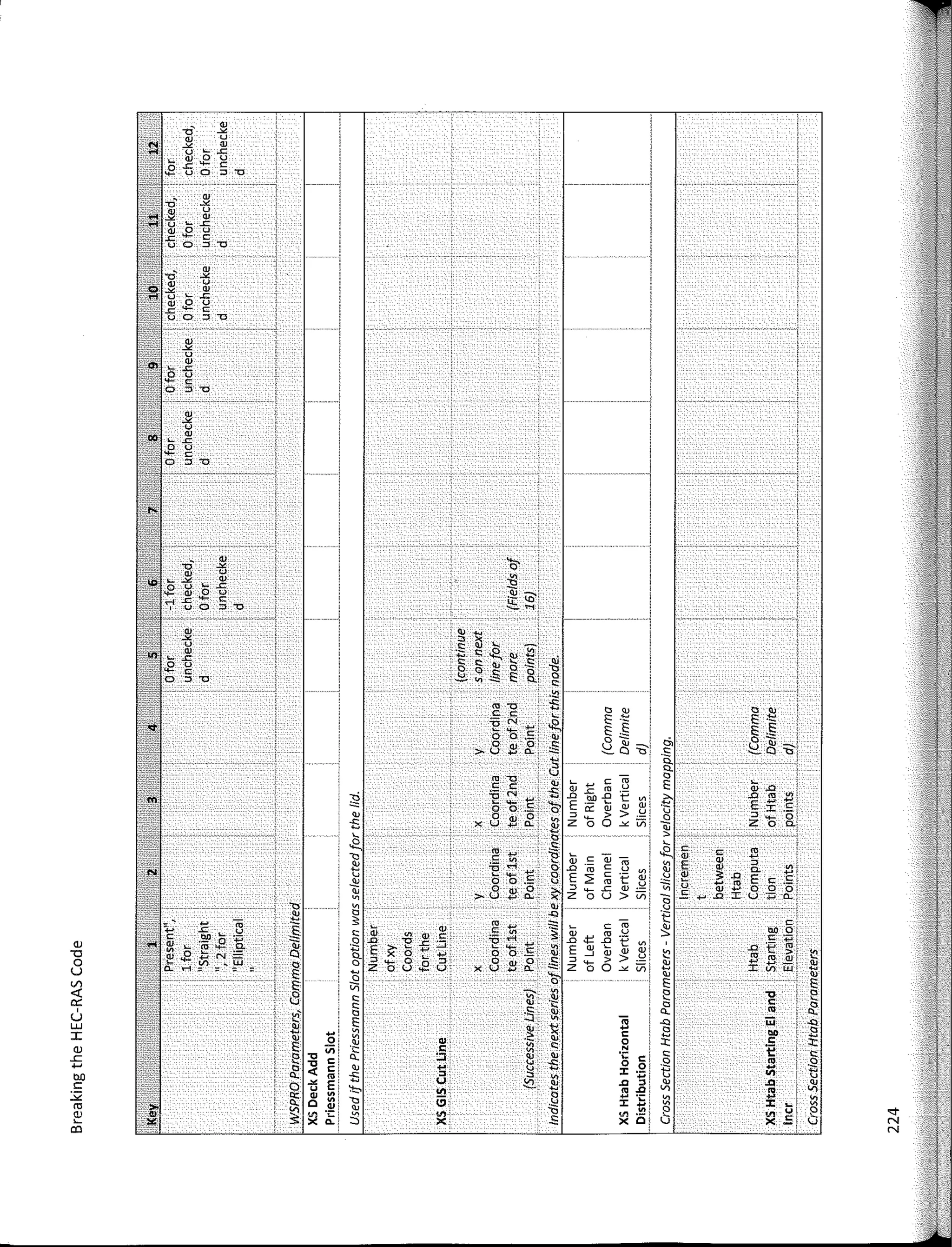 "O " '&
-"
�
u
�
"
u � s:
<U o u .� "ü:i'
.e - e
u o :, "O /;:_ ...
" " 'S
-" :,
u
.s .._
-·
" e � l'.J
.e -�
�
-ii
u e c.
"'
.s
e ·O o :§
o o
:, 'C � � E: Cl.· o
"
.e,
"' 'C -s e
-�
o
�
e e .._
E E
'o N
�
¡¡ o - E ,§ E ,§
c.
"'
o
"
'Q'.
:§ 8 " �!
ó,
8 " tr
>U
-a.. �a .s �a
�
&
" 'O
a o
" :;; e
" E �
e e
-s - "
u <U .o
;g � N
- .o :§> -e t �- ·€'
.o
"'
�
- '15' E E - -
o o e o:
" "
w: J: e
" o ·¡¡ :, > > UI :,
·g_:
<U
- v:; ! -!l o
-s X u .... a.
s z o o -" z y
.._
"
> --- ------· �
� -S
.._
e
" -2, e
"'
" e
- 'E � e .;
" w ....
�
� w ro
j E
:,
�
,..¡ o .o ro e u � � c. �-
u
-1= 8 e
�
.o
-·
E :e 't w E e:
� o o ro
·" - "'
e
"
o w ·5, s, :,
o .e w
= " - o o 's:
� >U .... a. X Z u > vi•
8 .... .o J: u
"'
a.·
" � " .
� .Q
't!
.t: ro s
"' '§ ro e:
.§ :;; w t; :;; e
� O:
� u
" � e ro u
"'
"' .E +'
:8 .o 'E
<U e 'o rl ..,: .o 4= -e t e �¡
QJ
'§ .; .c :::, �· t
.._ c. E > �
- "' E " -�1
..o
el o N= e e, X o
-.... o o e:
" � <U
" l'.'
"'
>· l'.'
-.... :, o � :, . o 's :§ :, > > "' <U:
o lf' .. ;u o o
- .E <U
- � -lo u:¡¡ �
u rl
E
z o u u· X V
-a. z o o -" vii :e
e, '& " w
V, E ¡;; E E:
<! �
·i e e
8 e :.¡ ..,
ce e e e
,§:
•
"' " .s e,
"'
u .._
E .... "' .. .Q ¡¡¡ .Q
UJ
� � .� 'S - a a
I 15: e
"'
" -� " o J::
·e J::
QJ E vi·
:5
:;: e N
..e: e -e e,
" "
·¡: e e e
.., "· u·
-s o
B " .s,
� o <I: e
"
.... u . :i:
o .... t:
t)J) e,
"' 5 :, :,
:.¡ ·¡::
"'
"' E u � .o :,
"
.,, �
,:: a u
"' "'
�
" .o V, .. i
32 � "
� ¡¡;
� - :s: :;: ....
�
e �
" :e :e .._1
"' � " " .!!?: o Ui <t
QJ
':¿ ·¡:
:S "' "' b "' b
� a. X .s X e, X .5 ¡ N
O) 1 N
-o'
<U
-"
<U u
-"
"'
u ¡¡ s:
<U u
.e
- e
u o :, "O
<U
"'
u
<U
� .e
.E u
e
o :, "O
<U
-"
u
� <U
.e
.E u
e
o :, "O
�
u
<U
s:
u
e
:, "O
- --- i
�
u
<U
.c
u
e
:, "o
 