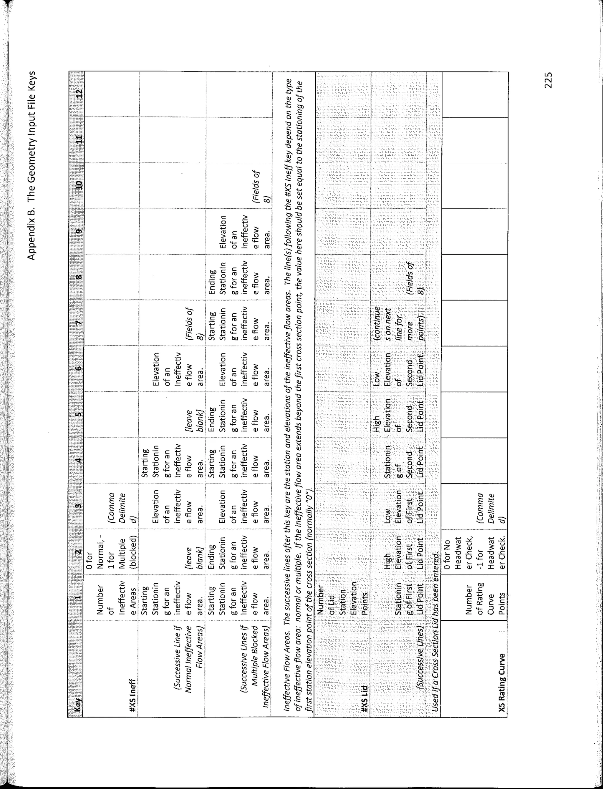 í
1
'I
U')
N
N
.
.,,.
�t
X
"'.
e
....,
O)
E
o
O)
<.D
O)
_e
f-
o:i
,!,'.,
"O
e
O)
c.
c.
<(
¡
 