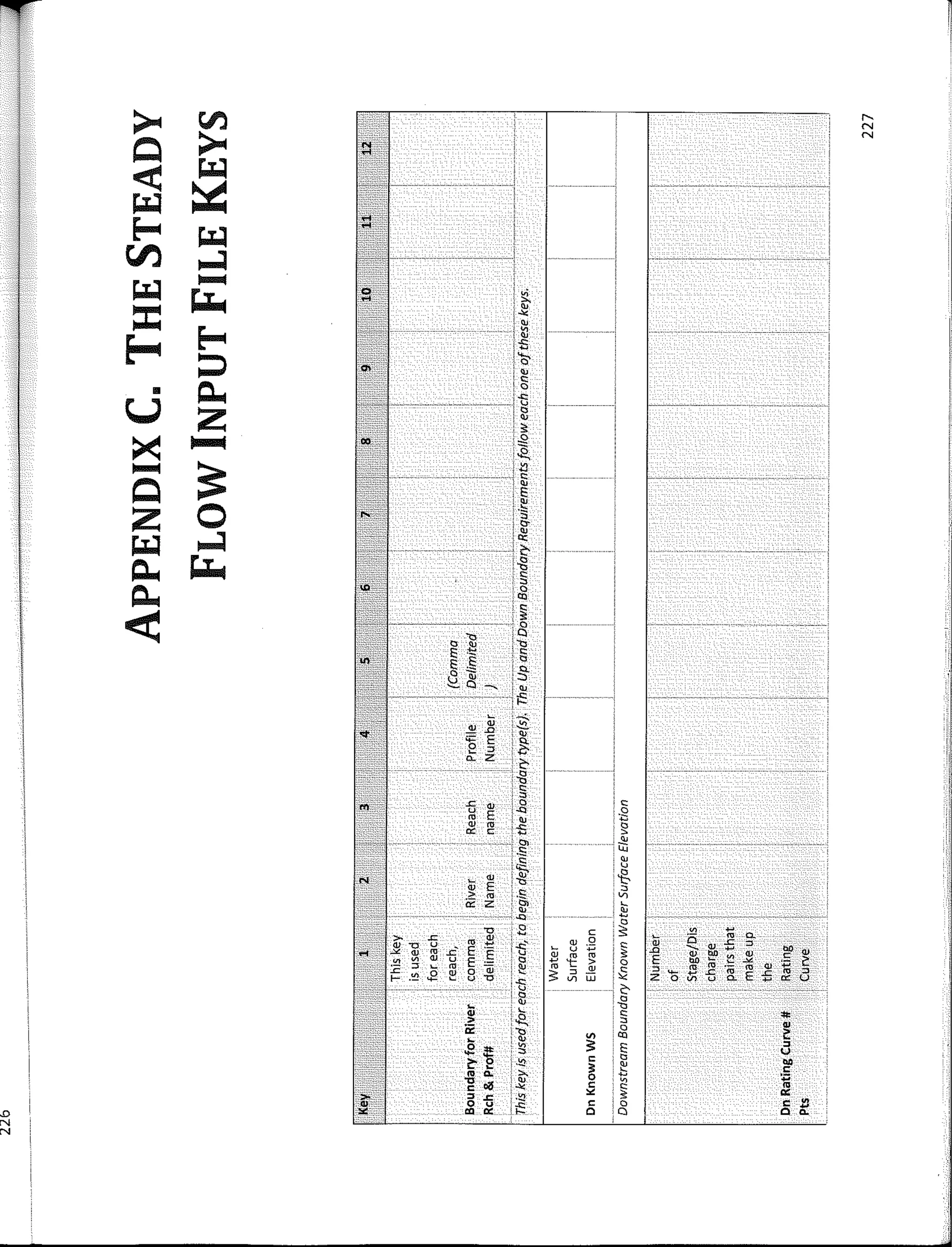T !1,
1
1
1 > V) r-,
1
N
Q > tt',:-
N
T"f'
< �
�
...
�
E-- �
en ..:! -----�-- --- --------·-
�
�
'- �
= "'
-'<
E-- "'
E­­
�
1-S
::> : 'o'
: "'
' "
• c. !O
u '"'
z -------------- -----: 15 --�--------
1"'
1 "
>< .. '�
"'
�
==
;l'.l
Q -í fil -�--·-· �- --�-
E
"'
z o t.�
: 5-
, .,
� ..:! ; o:
....: C'
c. '- ¡.g
"
:,
c. o
"'
<
!�
____,,
__________'
'º
"'
. e,
e
� ;-g
E
E i :e
1
: "
8"' : :::,
� e, � : "'
1
··: ¡:: ------,
�
;�
1
.1!
<U
.o
. "'
e E
i
:,
'1
1
a. z
t:
. "' i
e
i
. :,
s: <U .e e
u
E
.Q
:2
1 ro
. "'
1
" ro . -<: §1
o: CI -�
.. "' ,i1j
·.s
:� "'
u
� <U . "' . .g,
E 1"'
" ..s :,
> ro V,
o: z 1 "' '-
. "' �
.Q
·C
"O B CI : ,: � � a.
> .e
" o :;¡ i5 ro
<U "O u ro
"' ¡ i:i' " . CI .e =>
.,. . -"'
"
ro .e' E §
� u ¡:;
' " .c --... <U � bO <U
" 't ro <U e!' <U CI
� � <U u
E " � > ,Q E bO !'.' -"' 1:
:e :, � .. w -� ro
" :�
:, .. ro ·¡¡; .. <U ¡:;
"' � o ,:: :,
- � .e .e
"'
:,
,..
·"' u 'O
i'§
V, m z o V, u a. E � o: u
C'
'"
Q
� '-
-c
.. CI ..
�
:..g :,
�
. "' o
.s 1i : e::
V) ec
,:: E :,
:, u
ª,!!:'.! CI e bO
� � � �
ro a.
"
e
"O
"'
o � ..,
e oc! . -ac e
�
..
.... :, .e :.!,'.! "' o::
ms- o u . ¡,: e Q e �
�
.o .,,,..
"' o::
" Cl
" a.
N
N
 