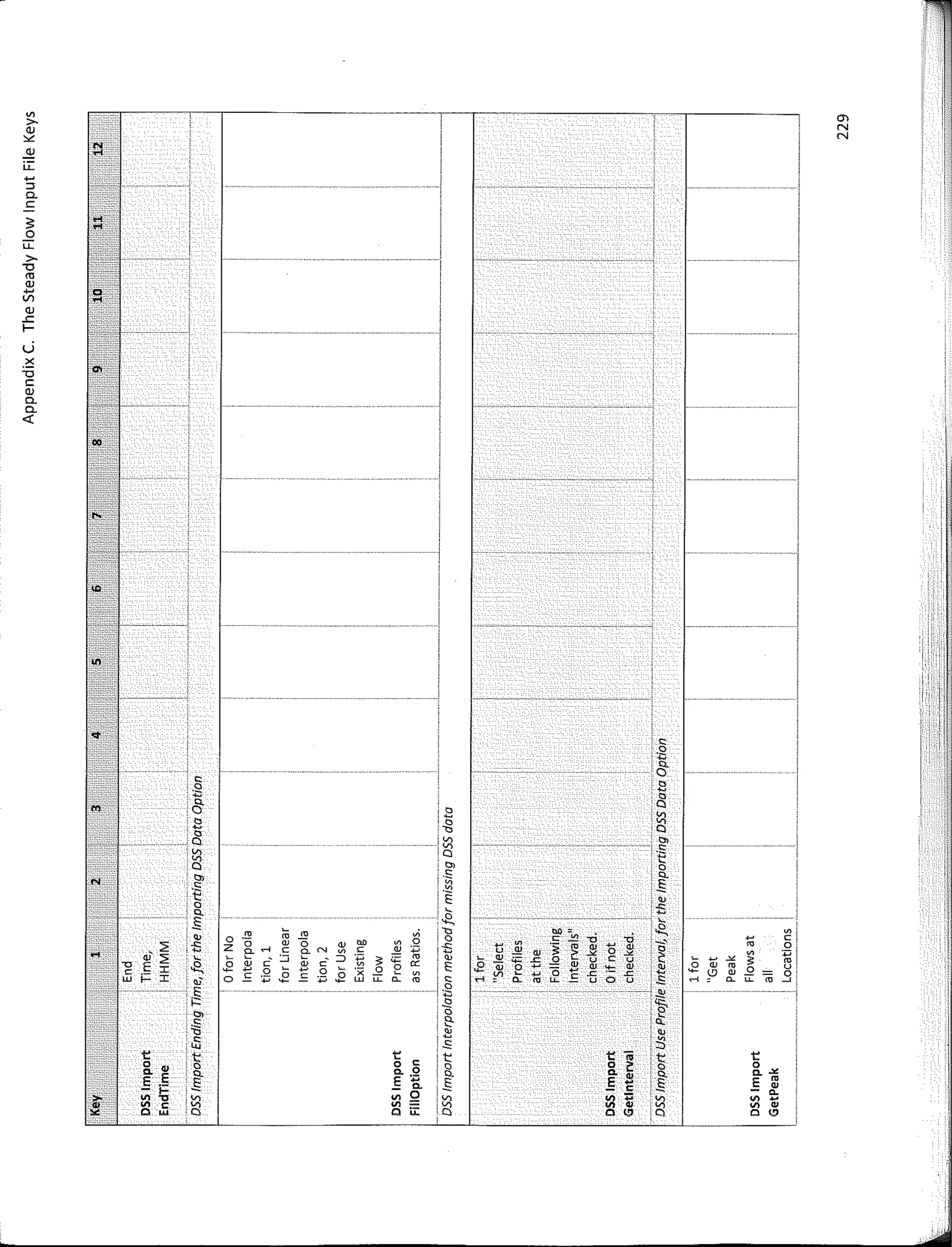 !'
O)
N
N
"
r
1
"' ¡
� e
ro o
� "' :¡:;
� 3 ro
"" "' ro o u
� w = o
M o. ¡¡: ro �,
"
. "'
. ::,
t: ñi :t t:
o e: o
o. Q. o. °"
"' ro
§ � : .§ §
e:
"'
o.
VI ::,
�
VI �
VI
" VI
"'
o (!) o (!)
,o
·�
'º
. "'
__ ¡�
le,
"'
:�
l 1:::
' ...
:�
-c
10
-s
"
E
o ro :o ro �
o w o w eo
"' o
z e, M e e, N
"'
e w :¡:;
... e' :::, e' ::, :¡:;
3 ;¡:: ro
.s w w
"' o:
� o � o ·x o 2
"'
o E :¡:;
""
E :¡:;
""
w ¡¡: o. ro
-- ------ __¡
e:
: :2
«i:· : 8-
,t
....• e,
. V,
8
..•... "'
.s
. t:
o
Q.
.§
. "
2 -c
..:.: w' ·�
2 ...
"O E I -!;
e
w ¡:: I
"'
. E
;::
"'
.s
. 'ti
·e
t: '"'
. t:
o
"
:o
o.
E
Q.
§ ¡:: .§
�-- VI 'O :�
VI e
"'
o w e,
V>
>-
<lJ
"" �·
..!!
ü:
�
::,
Q.
e
�
o
¡¡:
>-
-o
"'
<lJ
�
Vl
<lJ
s:
f-
u
.�
-o
e
<lJ
Q.
Q.
<l'.
 