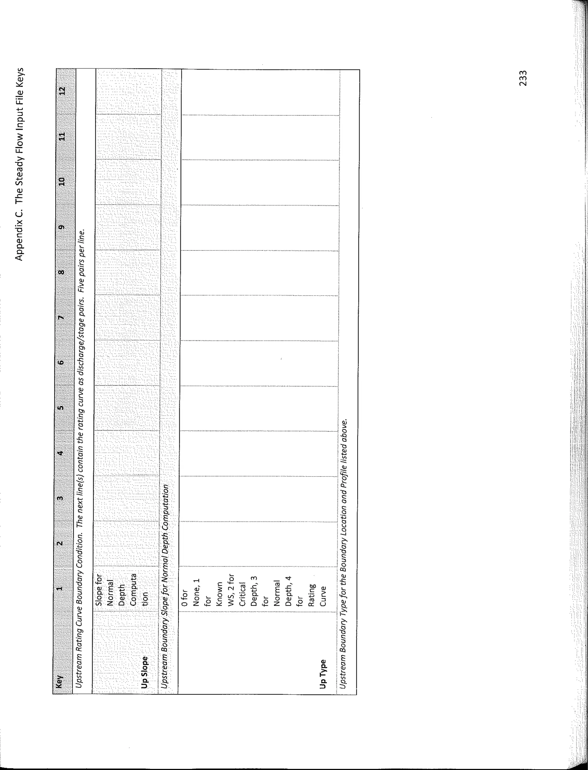 :;;:
o
¡¡:
>
"O
"'
<lJ
In
<lJ
.e
1-
u
.1"
"O
e
<lJ
Q.
Q.
<t
·en.
�
�
�
"'
Q.
-�
o
Q.
!11
u:
�
·¡;
Q.
"'
"'
2
s'.'_
"'
2'
o
fi
·"'
-c
i'l -�-�--�----
� ','i
�
u
"'
.s 11
1
�
'!!
o
� --�----- o
"' ,Q
5 o
.s "' 1:
2 � ,.
e �
o
"'
u
t
�
.:e. i;:
"' e
:.§ o -c
.., e
"' � 2 o
� e
e
E' o
"' 'e
¡:: o
8 u
o
� ¡ ':S �
J'.lf­ o ; g. e
�
o
,a -c
e
e it5 �
8 _J § :o
e ce
5 "' ;;g 5 m
"' "'
o � .-a 5
-c
- ro s: => ,� e
- ro .e' ro .e' ec
... e <U E c. w' ;: N
E <U �
� c. � E ¡ <-2. u � � e
� -E,
5 c. e ,2 e o vi
"'
c.
5 c. � ·p
o o <U o o 1"' o 5 e
5 s <U
5 <U
,2 "' =>
"'
ec ¡;¡ z o u
"' I Q. o z
- "" o
- z o o: u Q.
!11
,o
-.�
� lv'i
a t e
"' !-o .g
.s ·e e
� � �
o o o
ce ce
"'
E
" E <U
E
o c. o a. o
! o
"' ;;:: !
¡;¡ ;,
;¡.
g a. � a. �
.,. :§- : :§-
"'
::, :::,
',rl
 