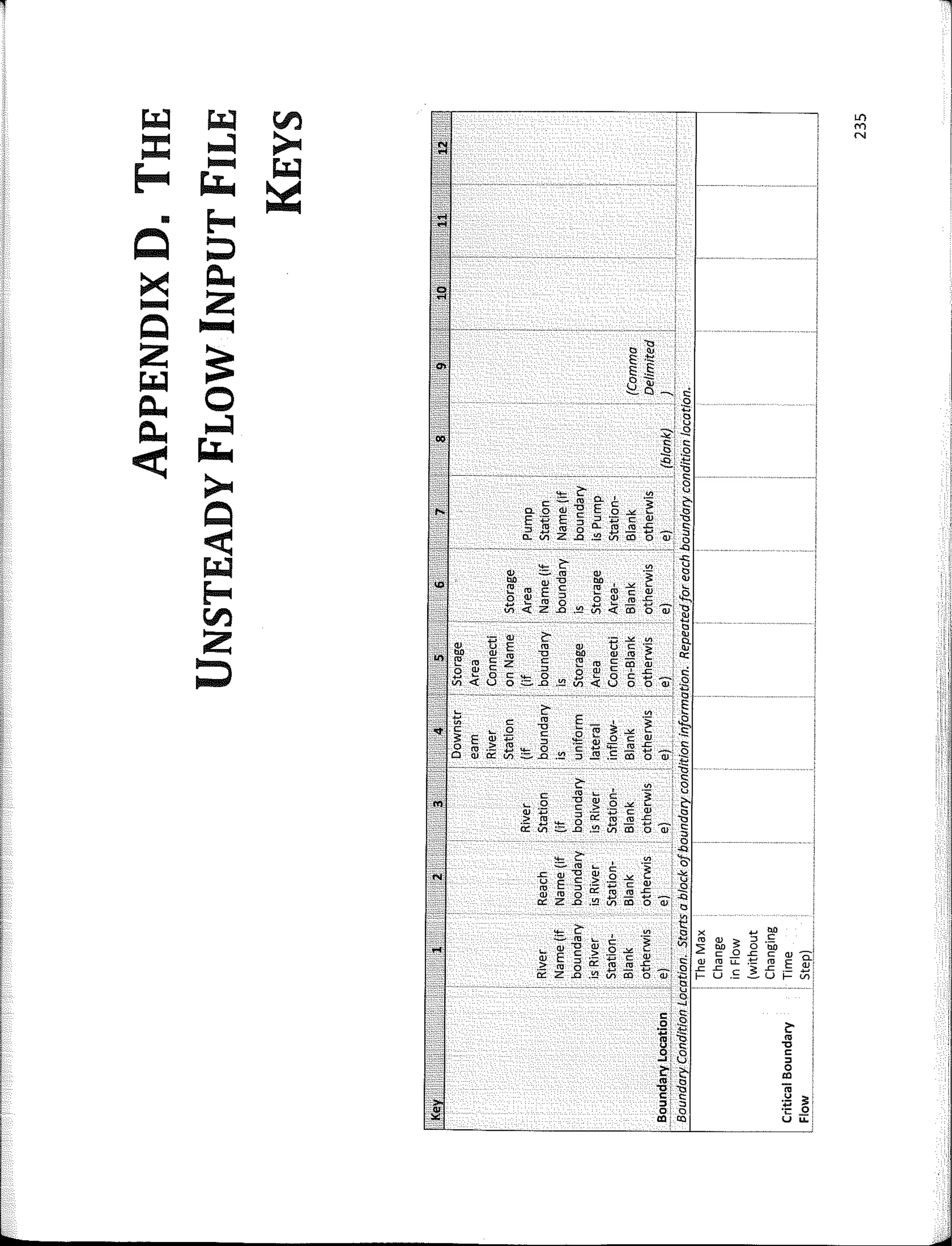 � � Vl
::e:: ..:! >
E--
�
�
'- �
�
•
Q ::::>
>< Q.
� z
Q �
z �
�
Q. o
Q. ..:!
< '-
>
Q
<
�
�
Vl
z
�
� e
e
"'
c. o
"'
"O
E ., E
e
"
" "' "' o
a. In z -"
:=. e:-
"' "'
"" "'
"O
e "' E e
o
"' "
� �
"' o
"' ..,: z -" .e
"' e- B
E "' "'
"'
"O
"" "'
z e e "'
e
" o i" e
e
- o � o
o �..e
·" "' « u
e
"'
"O
e
"
o
"'
G �:
:� o
u u:¡
LI)
re,
N
,,
,,
,,'
I,•
'i,
'1
'!
 