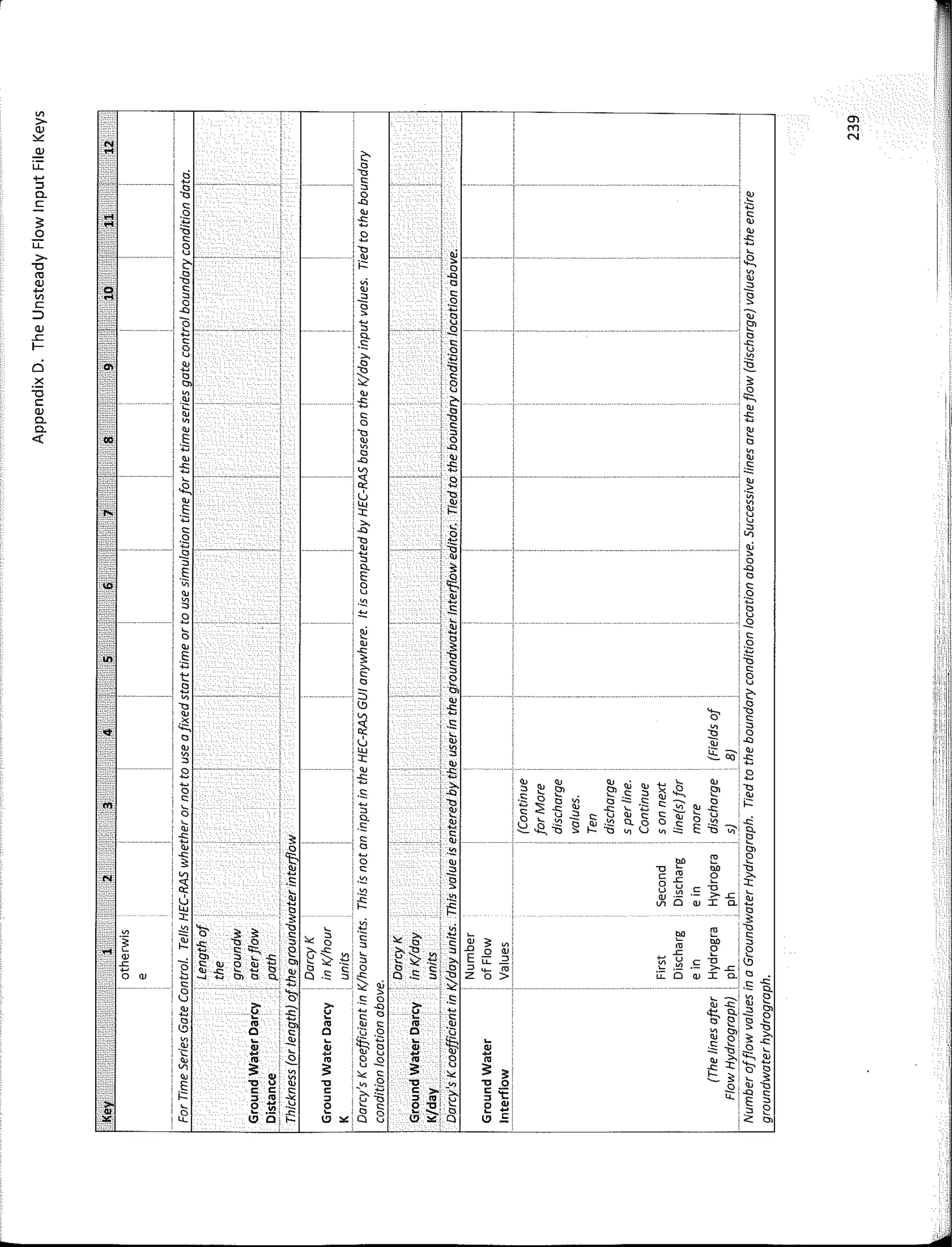 '¡¡
1
;I
11
li
il
1
1
1
...
1
·:
•
1
:·
1
1
"'
<Y)
N
�
�
o
-g
�
�
!
:§
: <.,
, c:-
.g
s
o
-o
"'
-s
,__-----__, s
�
i
s
o
-c
'"
·-S
'º
-�
. .,,
. '"
:¡:::
�
"'
e,
�
"'
j
,§
. :3
<!)
;�
·ce
:ó
: iu
. l:
: '"
-s
: e
··-
:�
!.�
······: §
e:
"
.e,
.e,
s
�
•O
:�
. '"
. �
.s
�
1
s
e
o,
'"
-s
'e,
'"
�
____ ¡ �
. .,,
: '"
I�
o
�
s
�
o
e
5
�
-�
"'
�
�
o "'
.>
_f
. "'
,;:
o
u:
>-
""Cl
"'
(l)
�
"'
e
:::i
(l)
..e
f-
ci
-�
""Cl
e
(l)
c.
c.
<(
 