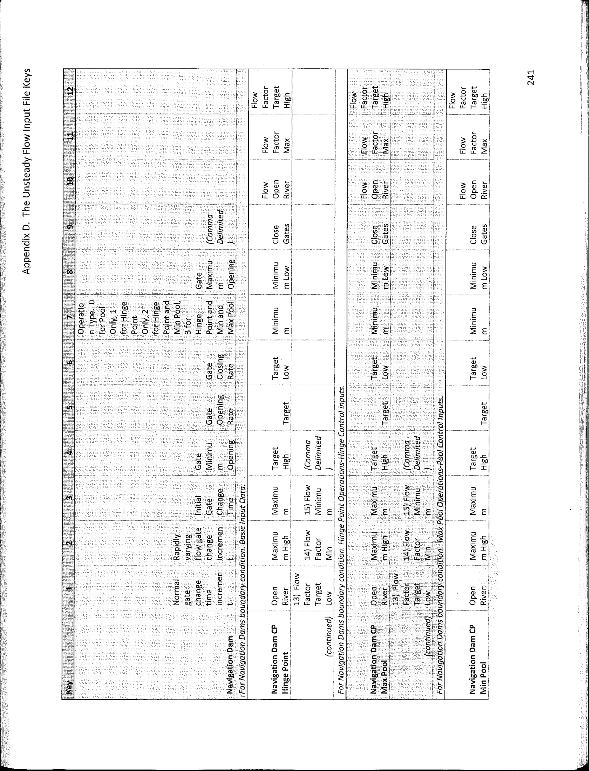 111
f'
¡1
1
1
,¡1
(
t,
"".e
� bO
"'·-
f- :,:
e
!
e �.
<U "'
Q. >·
o ii: ¡
"
E
.,,
"'
2 E
6 �
3
<U
� eo .e
o u
"' r:
"'
u: u, f-
3
6 X
�
o u
"'
u: "' 2
u,
_,
s:
o·
�,
d
'
�-
""
e",
m '
f-:
!
X!
m ,
2¡
:
i
" :
É ll
e�·
::, E!
o..
u
E
..
o
e
o O'
:g O,
"' o..
·s x,
� �:
:: fü aj!
o o.>,
rr: o a::: l
¡ l
' '
' '
I I
QJ aJ ! '
� +-'•
u 0!
"
E
:� 1
� Ei
'
·I·
e,
u
E
..
o
e: �'
o ·5,
·� a.
­� füi'
� .:!
z :,:,
ti
. �
. "
llJ;Q
E �
·- "
f- Q
: -S
·u
' ·¡¡;
;�
+-':i
e e
QJ : 8
QJ
�
e
E u ;.g
·.¡::::;.s ...... §
.. o
. ""
"
,,,:
E
e,
<U ·x ·e:
� <U
"' "' a.•
e, 2 E O:
-- -- -- -------- ---- --·-
:
<U
"'
"O
o "O
8!
"" ""
e e "O
rl e N e m o "' e
,;: 'i: � 2:- 'i: � o.. � <U �
"'
o..:
e e e
"" e e x:
" ·a e � ·a ,g e 's "'"
o ,g o.. o ,g o.. ::, m 'i: o.. ::, 2:
;;:
o
u:
>-
"O
ro
(])
-V>
e
::,
(])
.e
l-
o
-�
"O
e
(])
c.
c.
<(
 