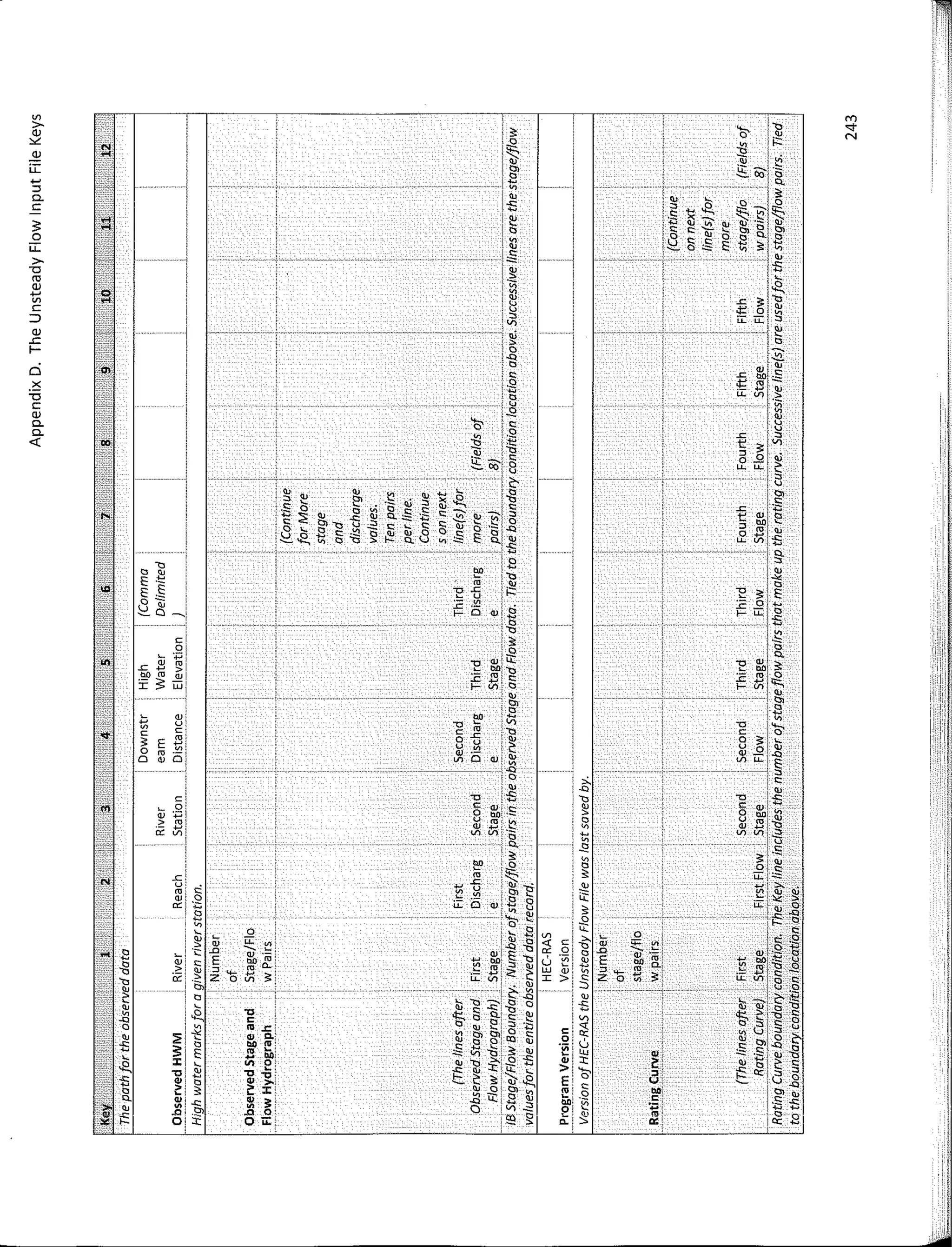 n
:1 [!
1
,'
1:
1
1
1
!)
"O
e
IU .C:
" o..
!!.O {!:
� 111)'
U'I; o:
"O -a·
� �:
� �:
.a o·
o ü::
e:
.._ o:
Q) :¡.:; 1
> m:
oc tí':
"'
>-
"'
"' ·N
� ..,
ü:
�
::,
c.
e
:;:
o
;:¡::
>-
"O
"'
"'
�
"'
e
::::,
"'
.e
f-
ci
.!:5
"O
e
"'
c.
c.
<(
 