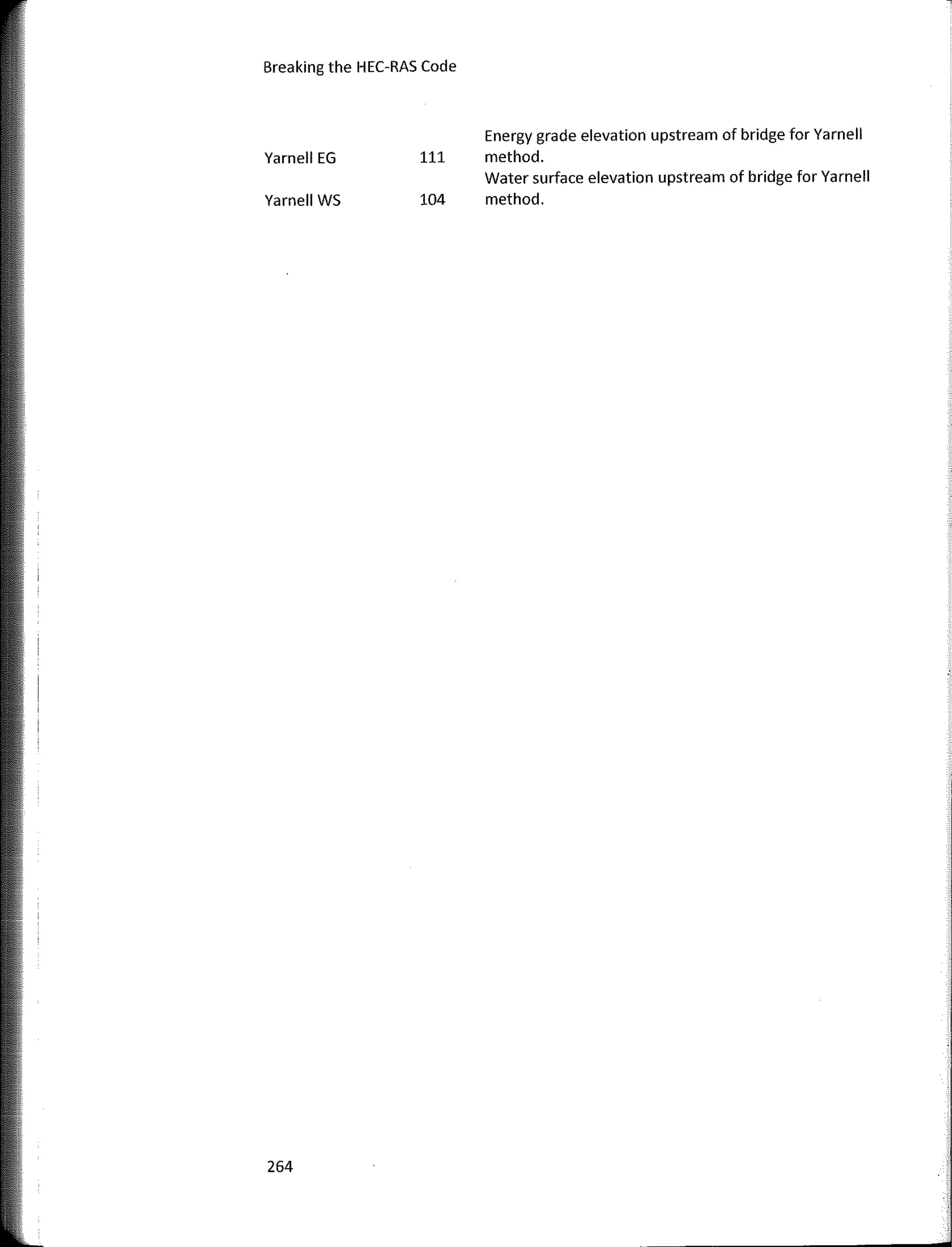 Yarnell EG
Yarnell WS
264
111
104
Energy grade elevation upstream of bridge for Yarnell
method.
Water surface elevation upstream of bridge for Yarnell
method.
Breaking the HEC-RAS Code
 