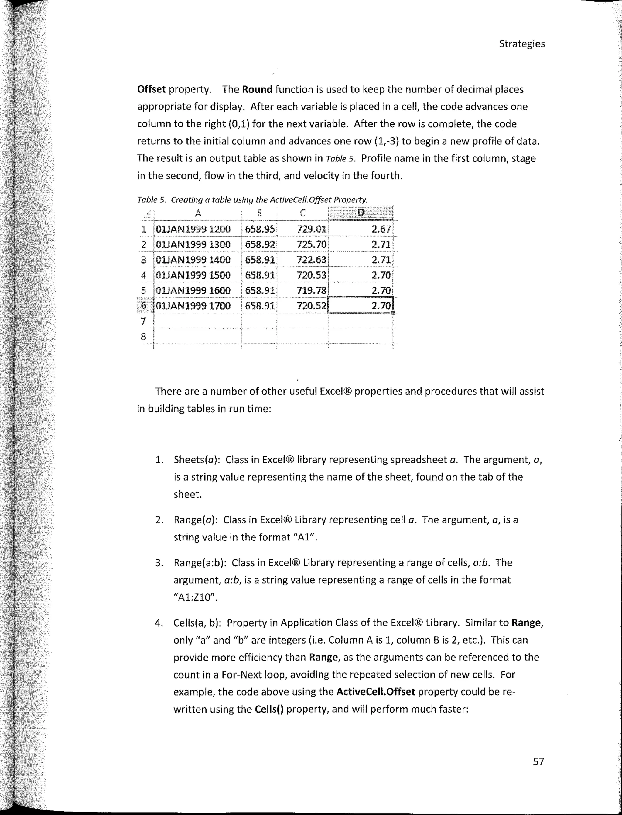 Strategies
Offset property. The Round function is used to keep the number of decimal places
appropriate for display. After each variable is placed in a cell, the code advances one
column to the right (O,l) for the next variable. After the row is complete, the code
returns to the initial column and advances one row (1,-3) to begin a new profile of data.
The result is an output table as shown in Table s. Profile name in the first column, stage
in the second, flow in the third, and velocity in the fourth.
Table 5. Creating a table using the ActiveCe/1.0ffset Property.
f,
B e 1)
�
1 01JAN1999 1200 658.95; 729.01 2.67
2 01JAN1999 1300 : 658.92: 725.70; 2.71;
� 01JAN1999 1400 ; 658.91 722.63: 2.71
,
4 01JAN1999 1500 658.91' 720.53: 2.70:
5 01JAN1999 1600 j
658.91 719.78" 2.70,
i 01JAN19991700 ; 658.91 720.521 2.101
•
7
s
There are a number of other useful Excel® properties and procedures that will assist
in building tables in run time:
l. Sheets(a): Class in Excel® library representing spreadsheet a. The argument, a,
is a string value representing the name of the sheet, found on the tab of the
sheet.
2. Range(a): Class in Excel® Library representing cella. The argument, a, is a
string value in the format "Al".
3. Range(a:b): Class in Excel® Library representing a range of cells, a:b. The
argument, a:b, is a string value representing a range of cells in the format
11
A1:Z10".
4. Cells(a, b]: Property in Application Class of the Excel® Library. Similar to Range,
only "a" and "b" are integers (i.e. Column A is 1, column Bis 2, etc.). This can
provide more efficiency than Range, as the arguments can be referenced to the
count in a For-Next loop, avoiding the repeated selection of new cells. For
example, the code above using the ActiveCell.Offset property could be re-
written using the Cells() property, and will perform much faster:
57
 